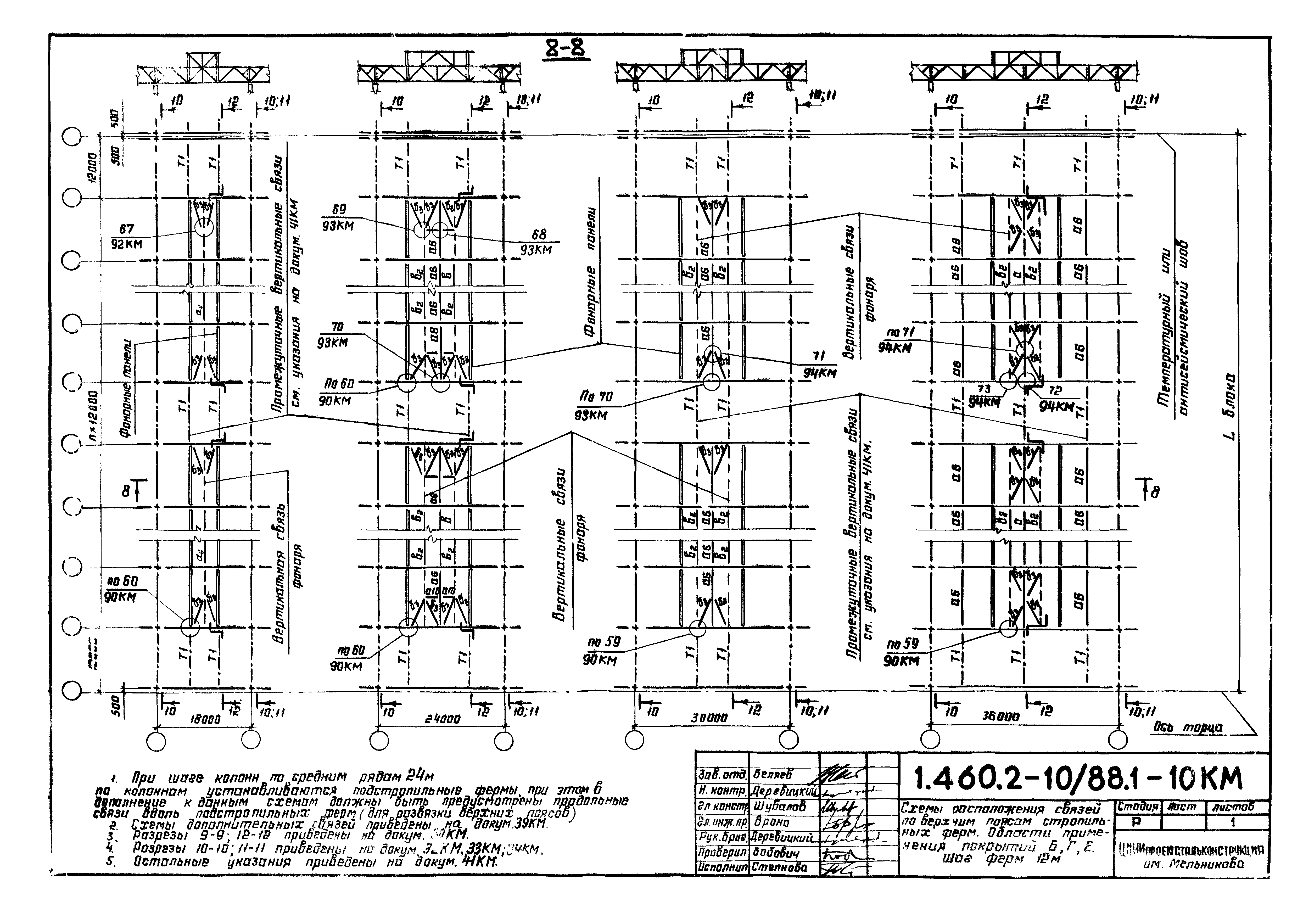 Серия 1.460.2-10/88