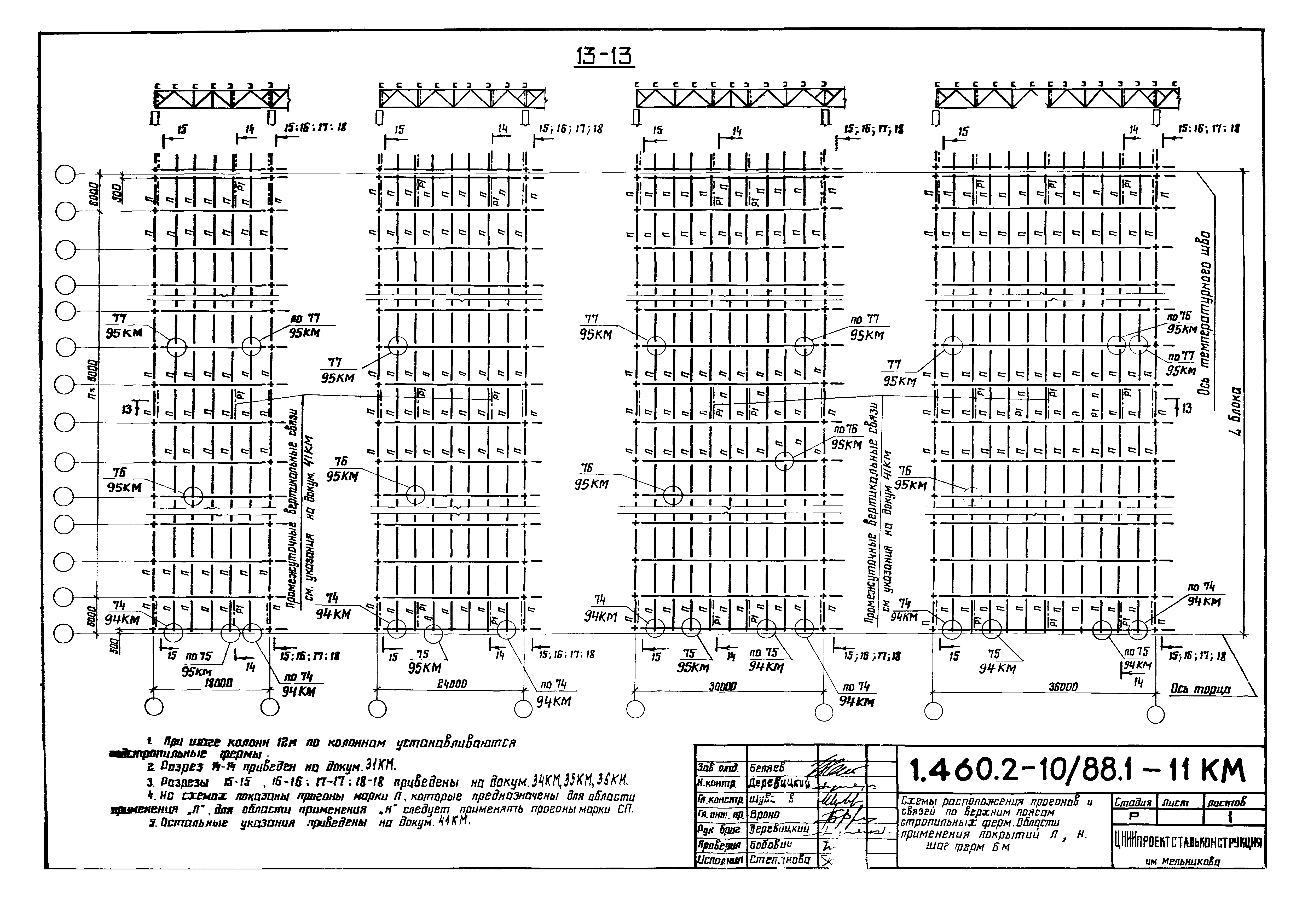 Серия 1.460.2-10/88