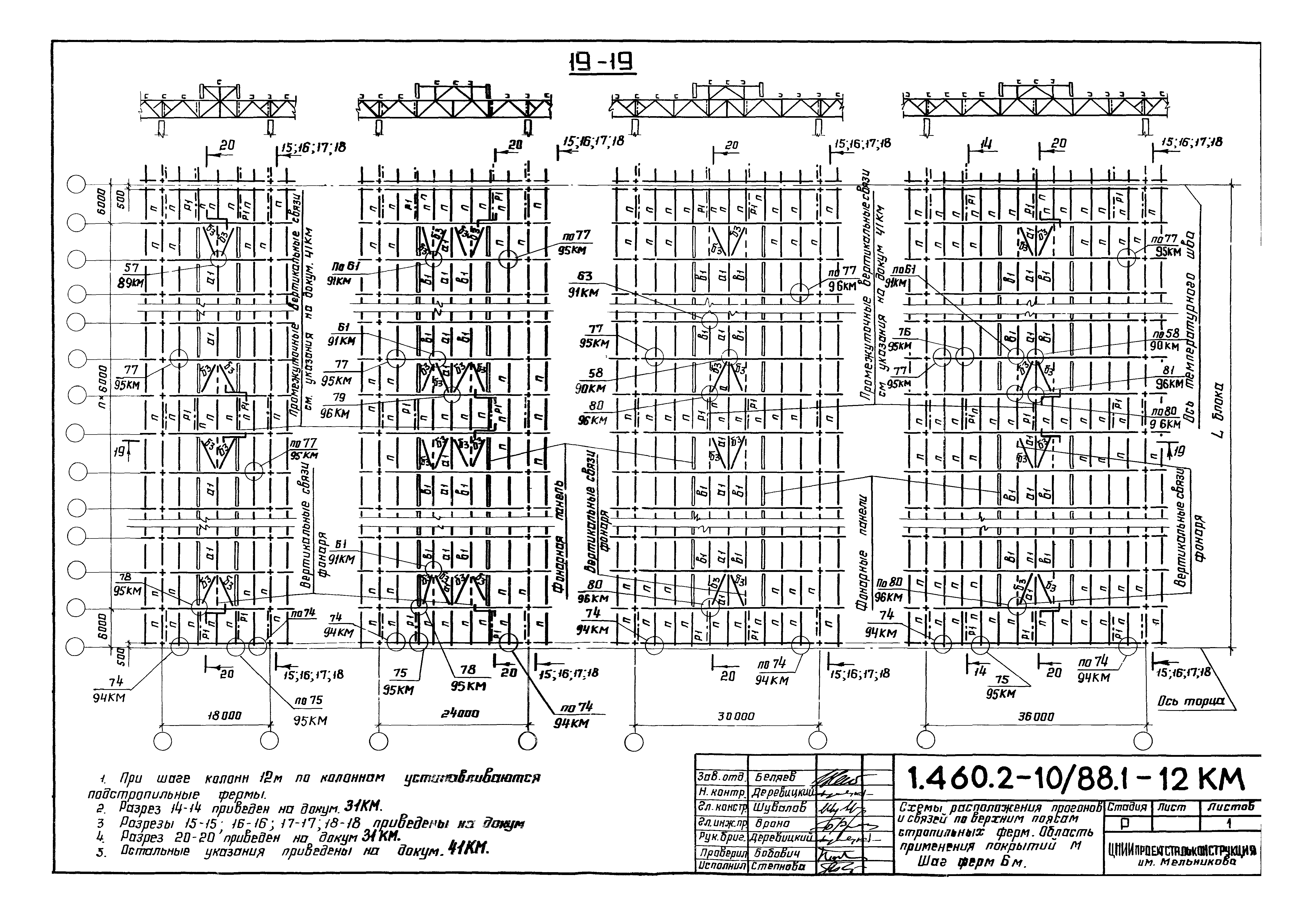 Серия 1.460.2-10/88