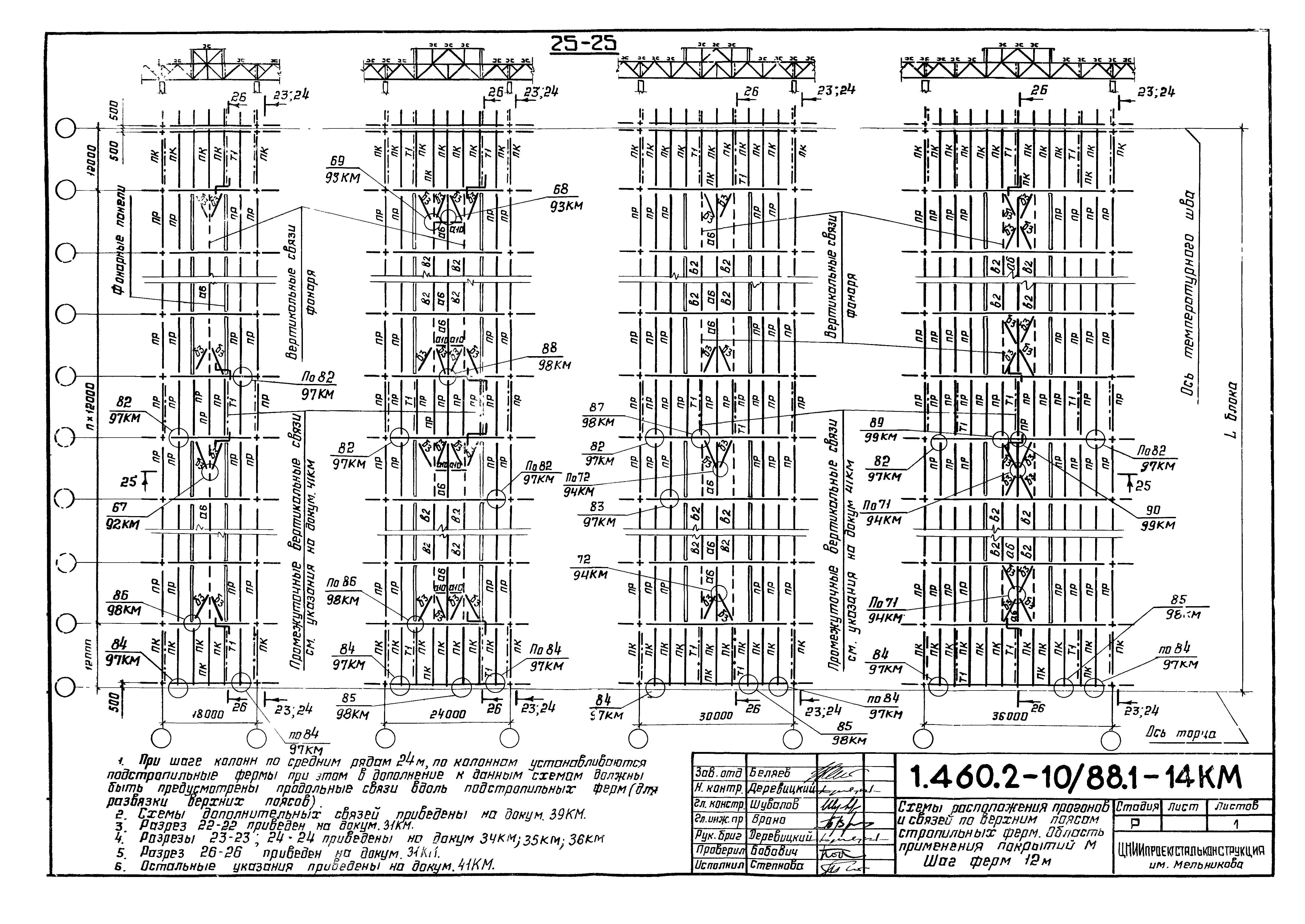 Серия 1.460.2-10/88