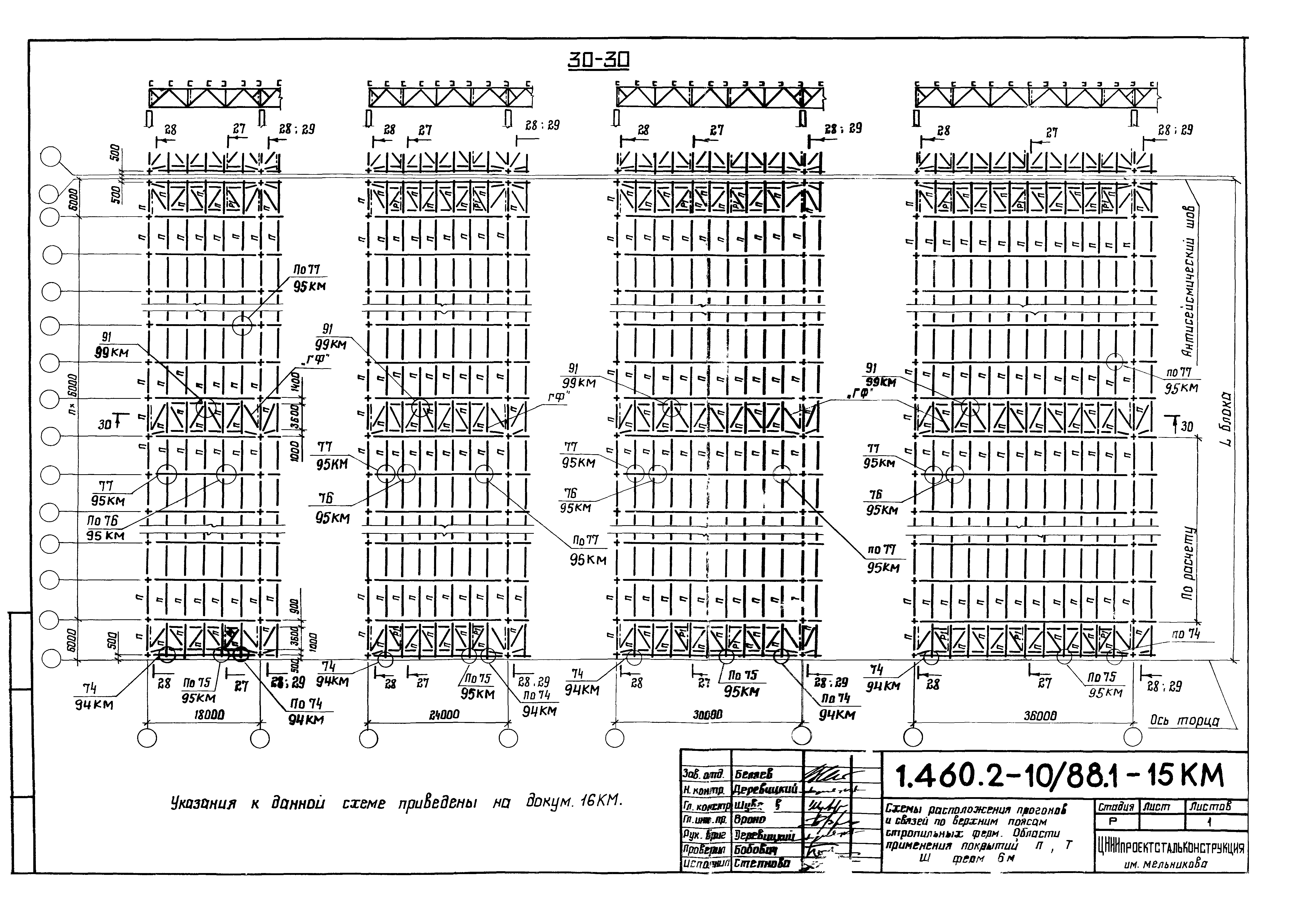 Серия 1.460.2-10/88