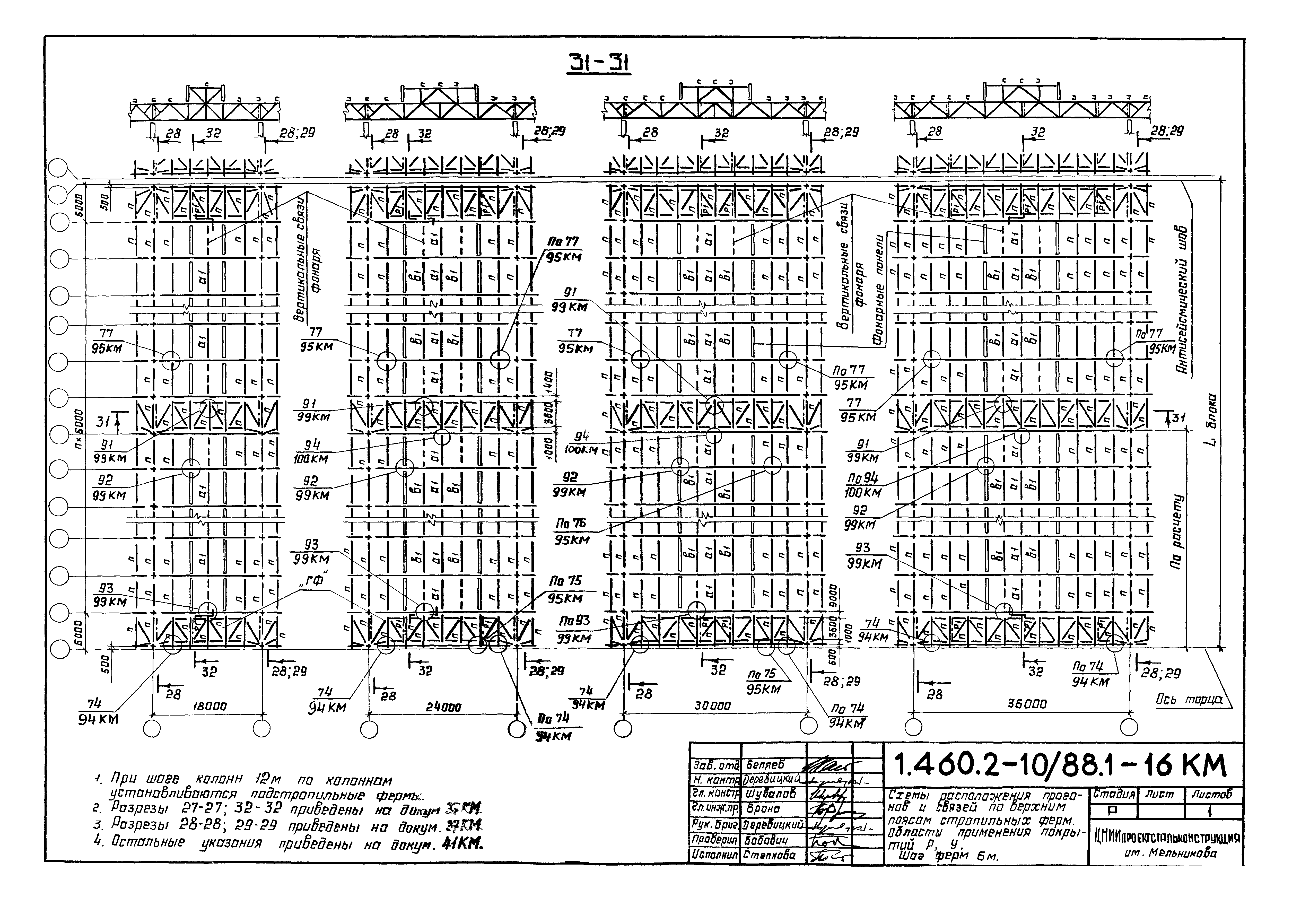 Серия 1.460.2-10/88