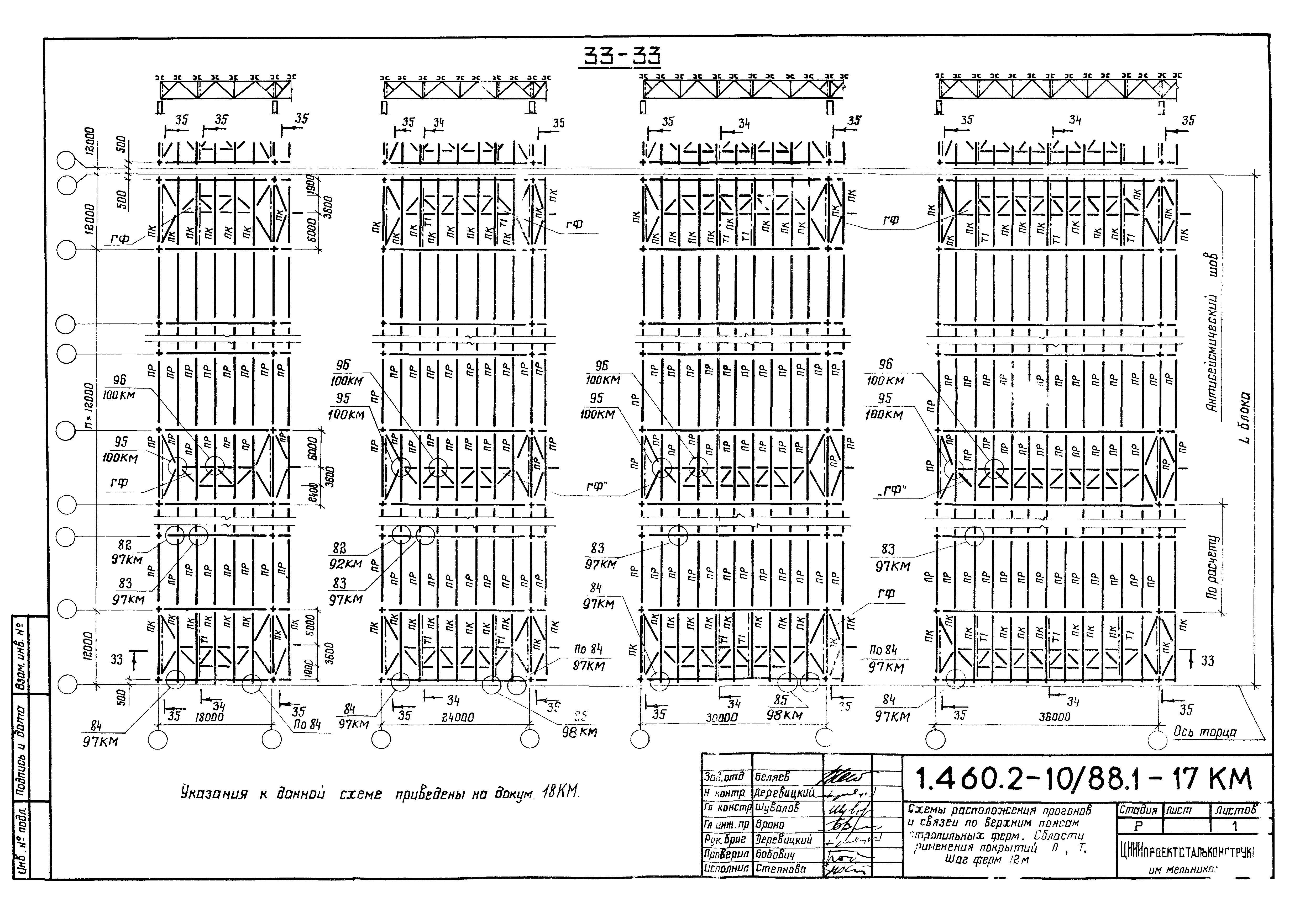 Серия 1.460.2-10/88