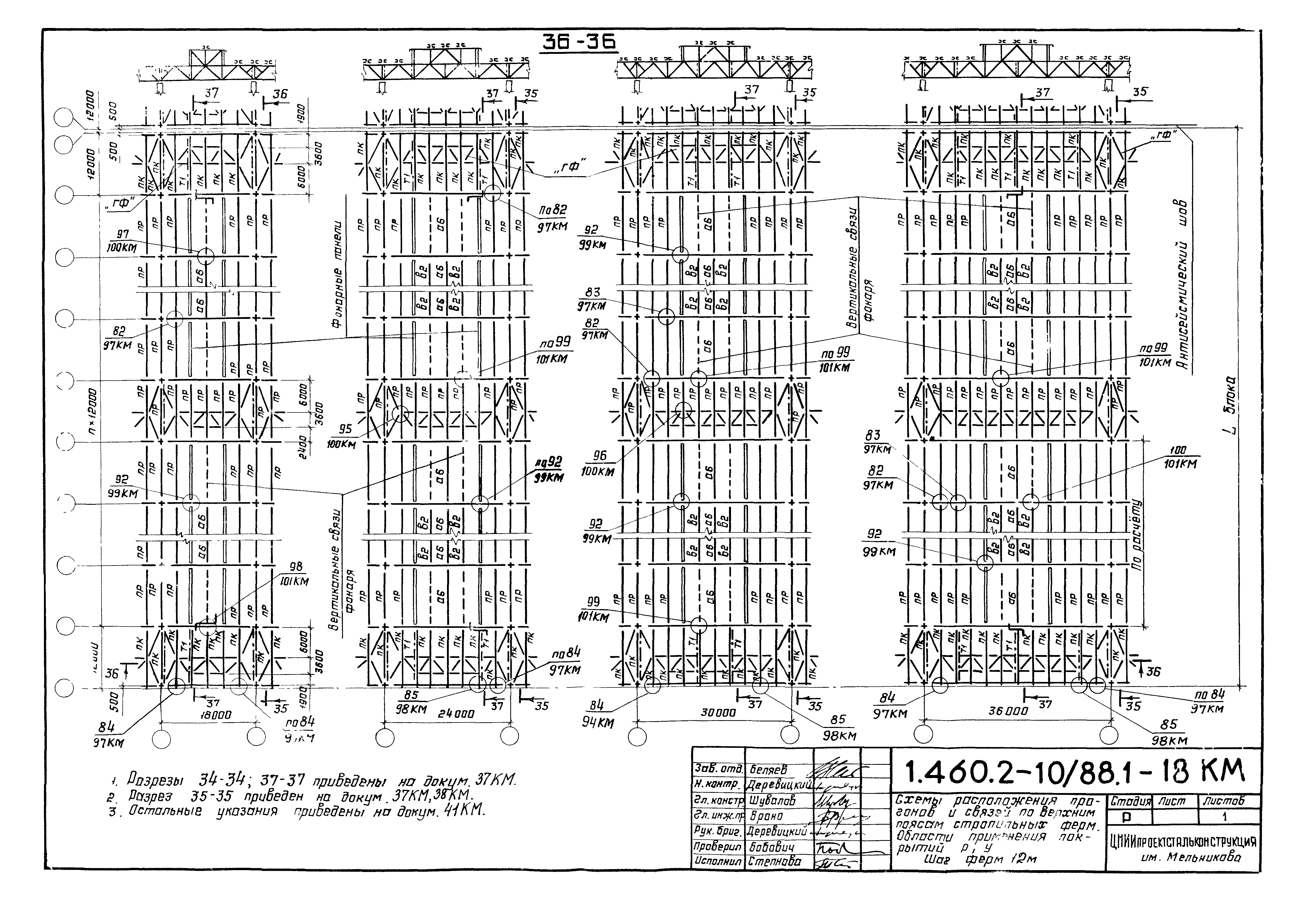 Серия 1.460.2-10/88