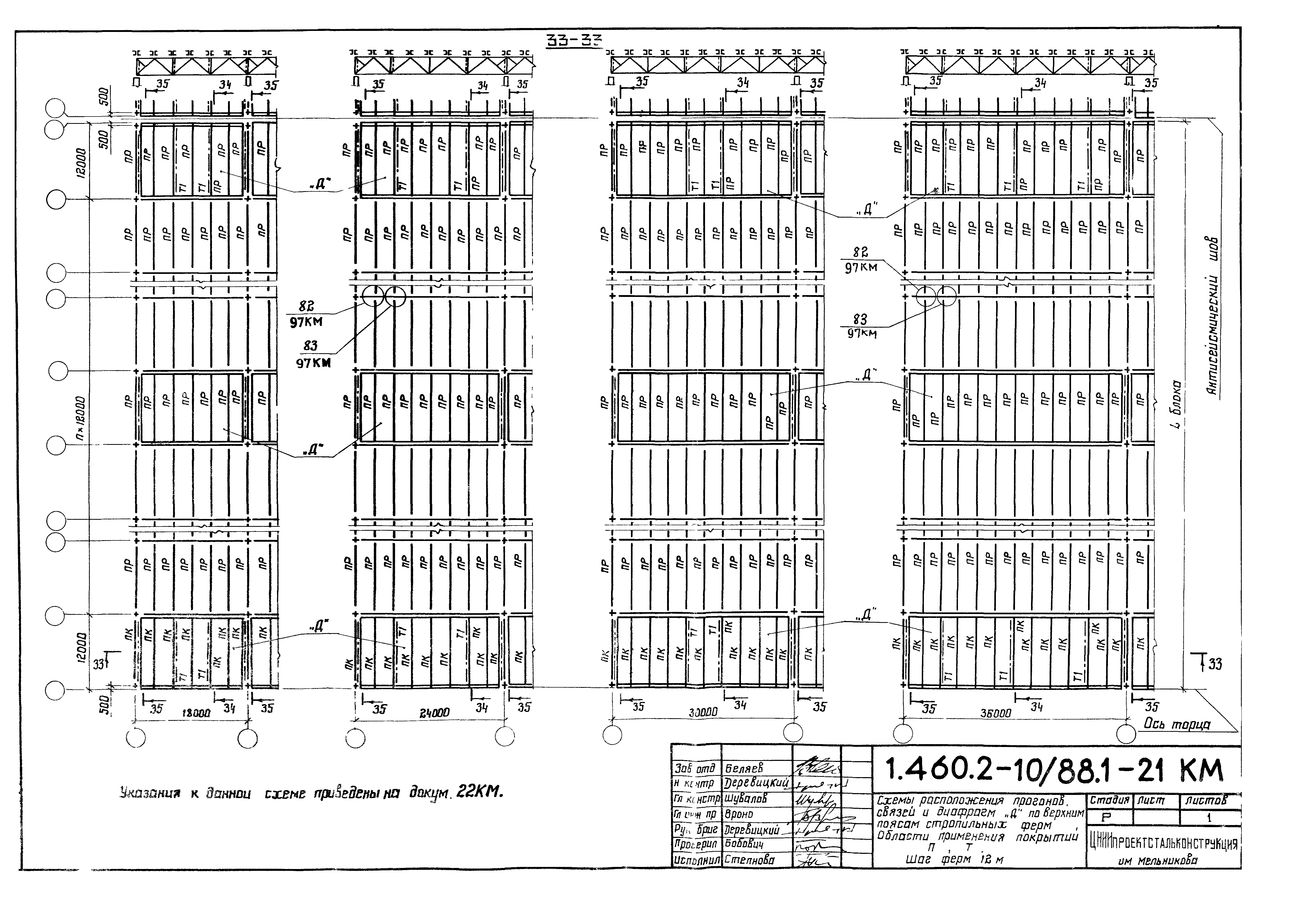 Серия 1.460.2-10/88