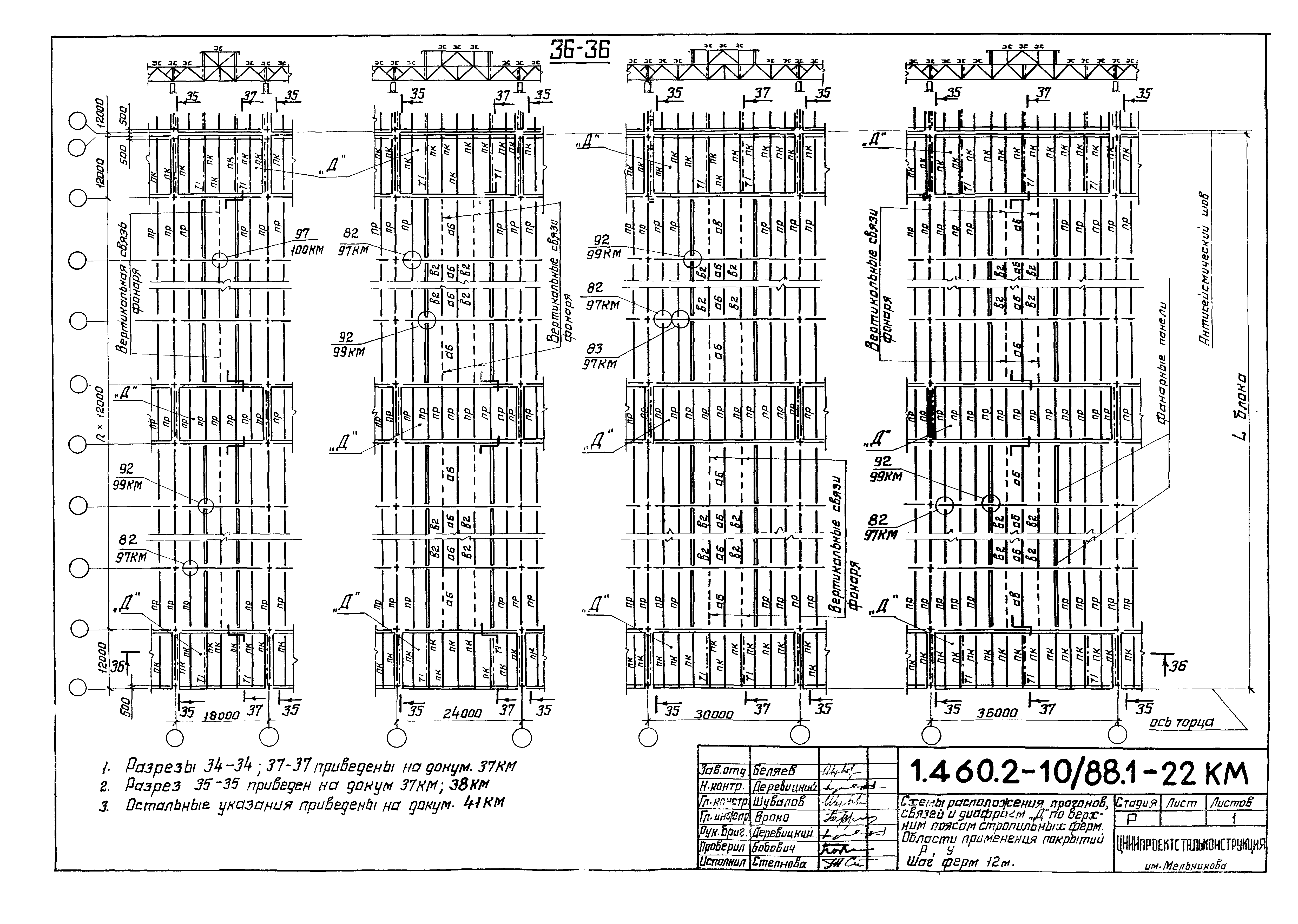 Серия 1.460.2-10/88