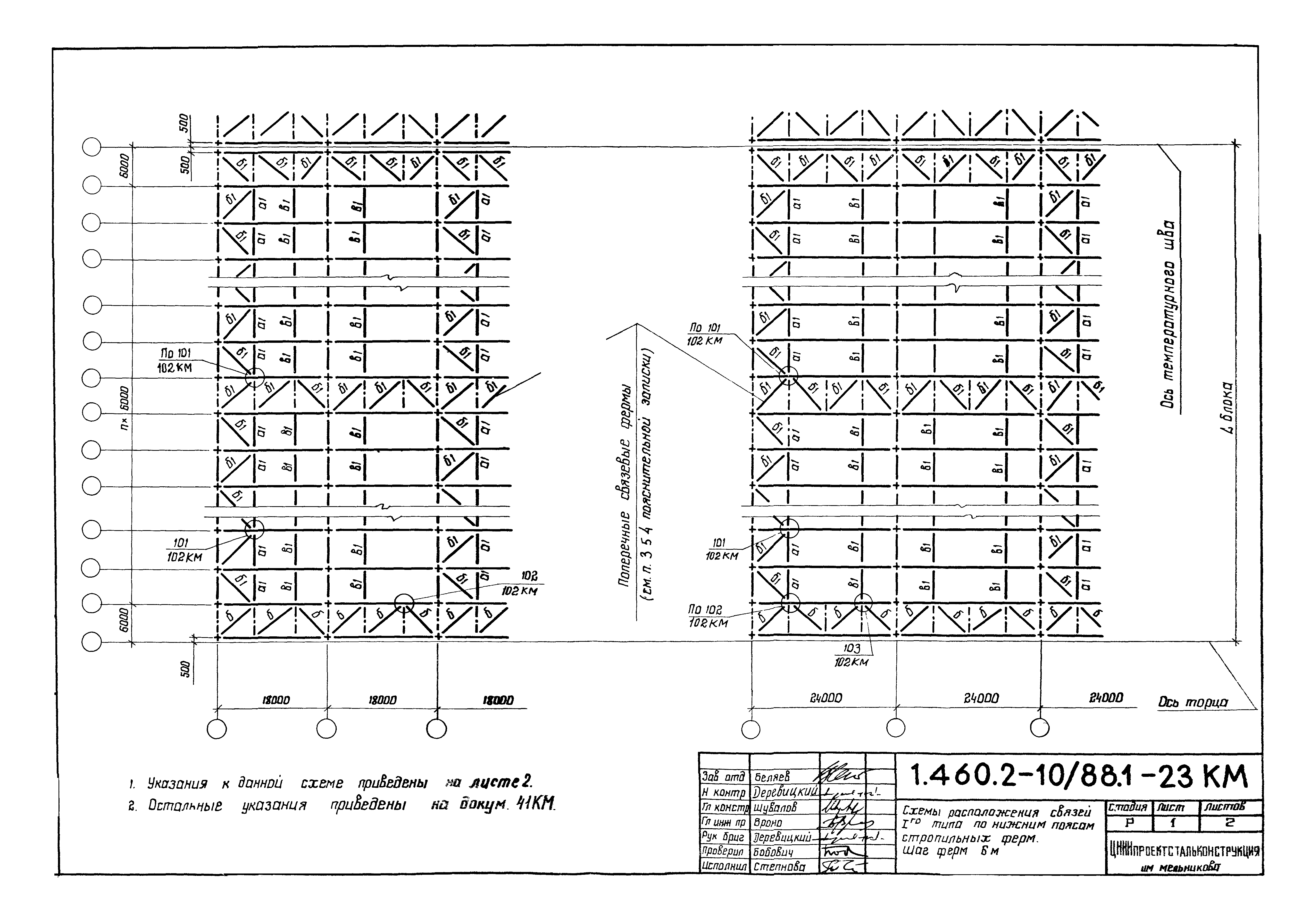 Серия 1.460.2-10/88