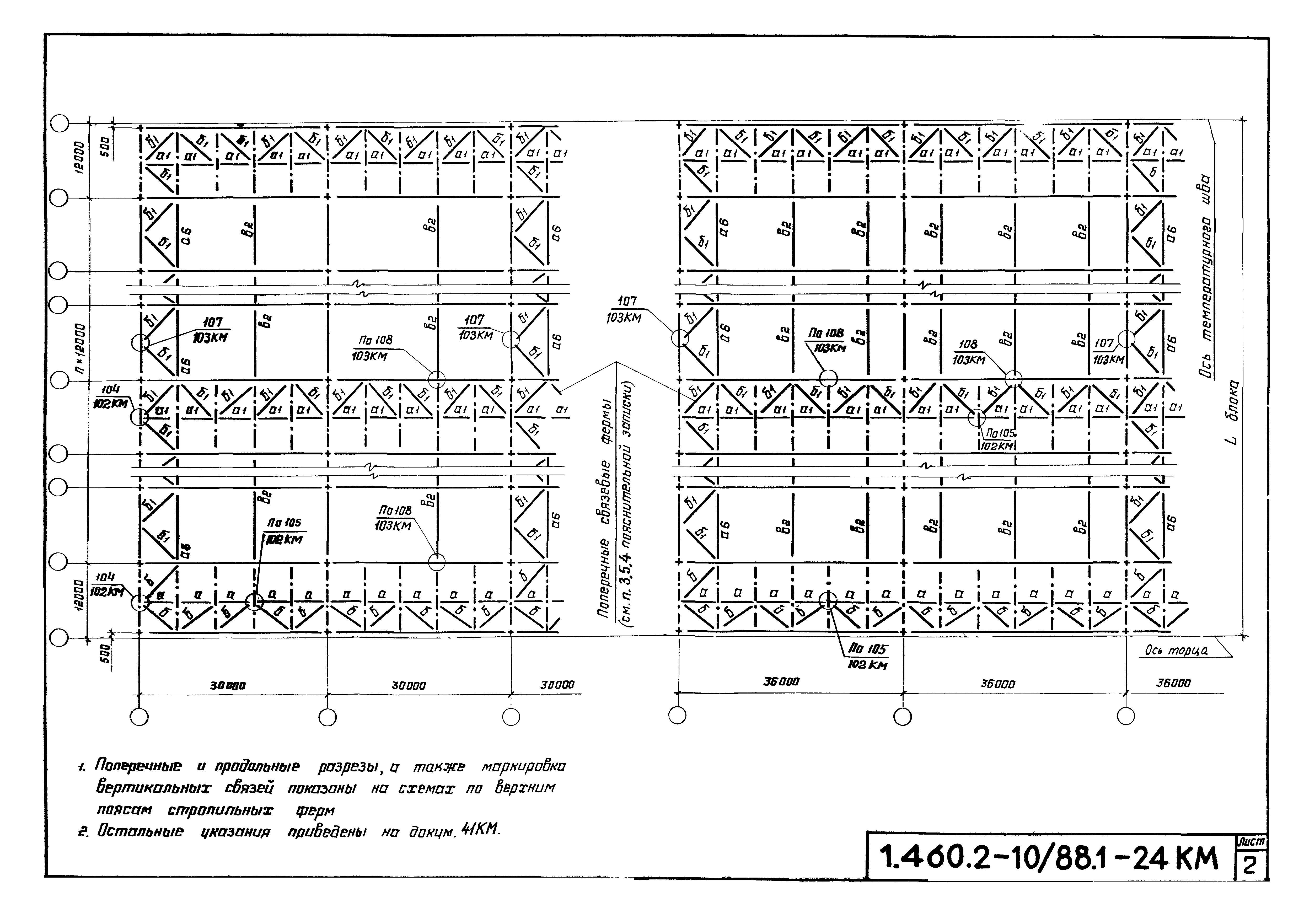 Серия 1.460.2-10/88