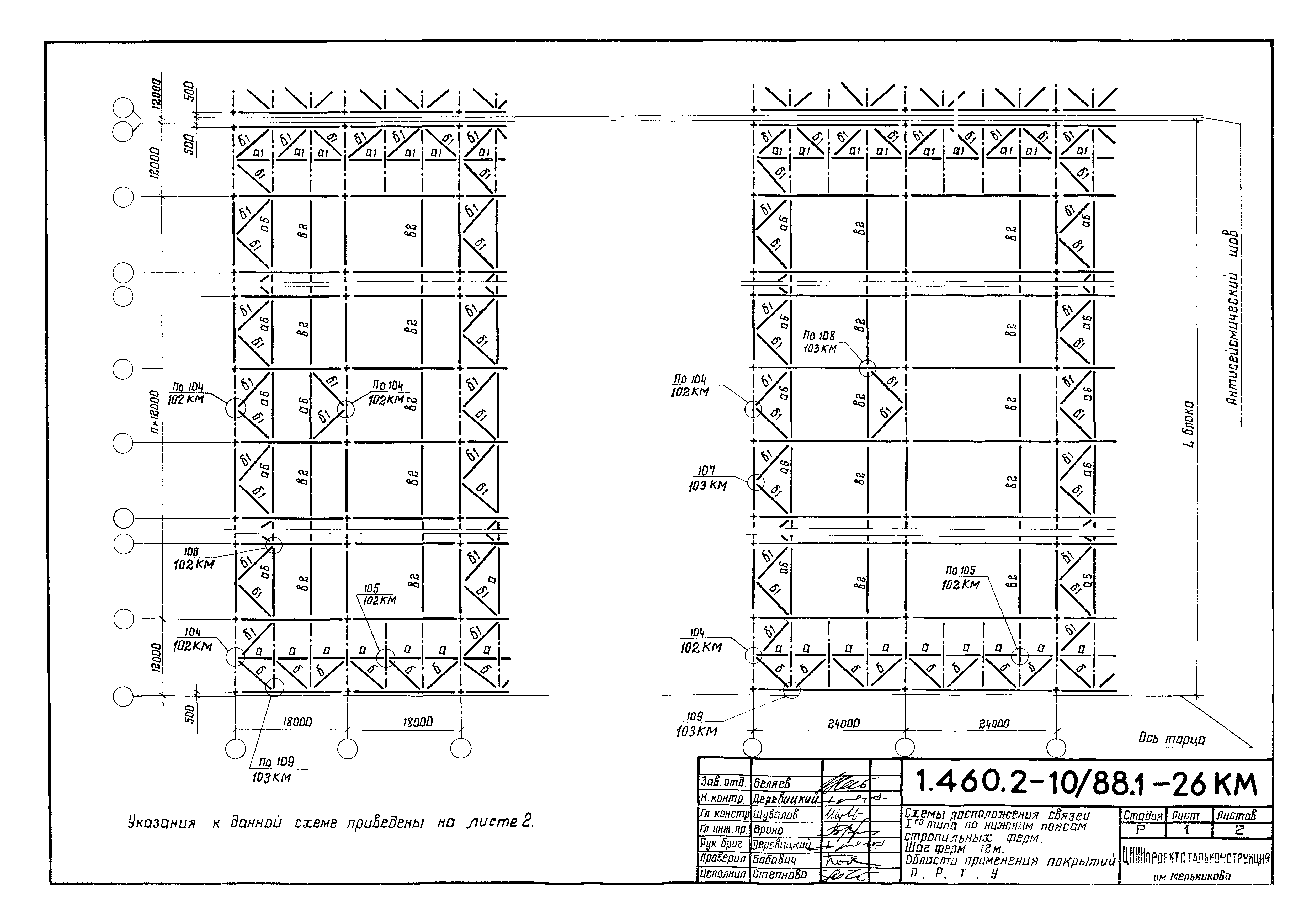 Серия 1.460.2-10/88