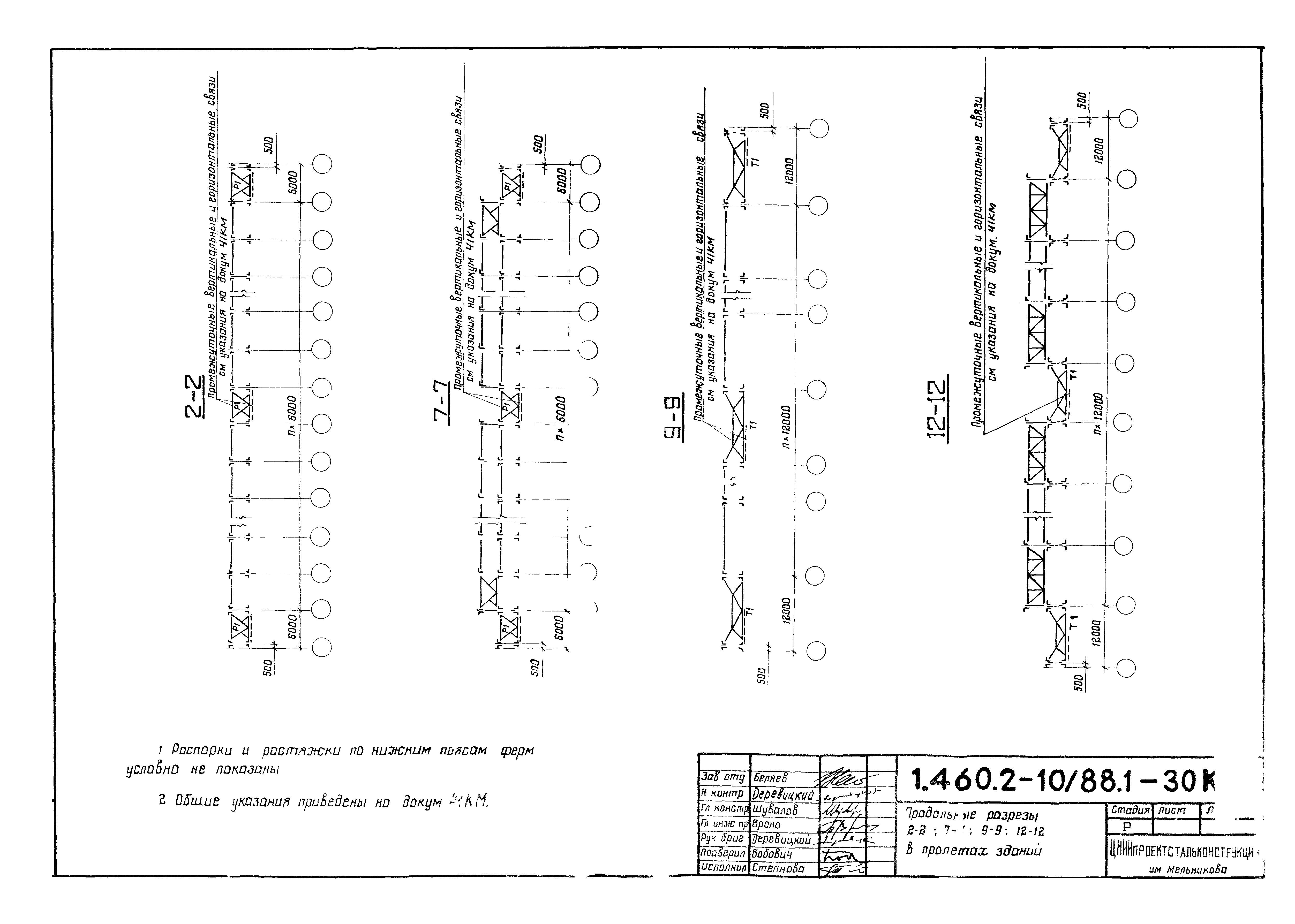 Серия 1.460.2-10/88