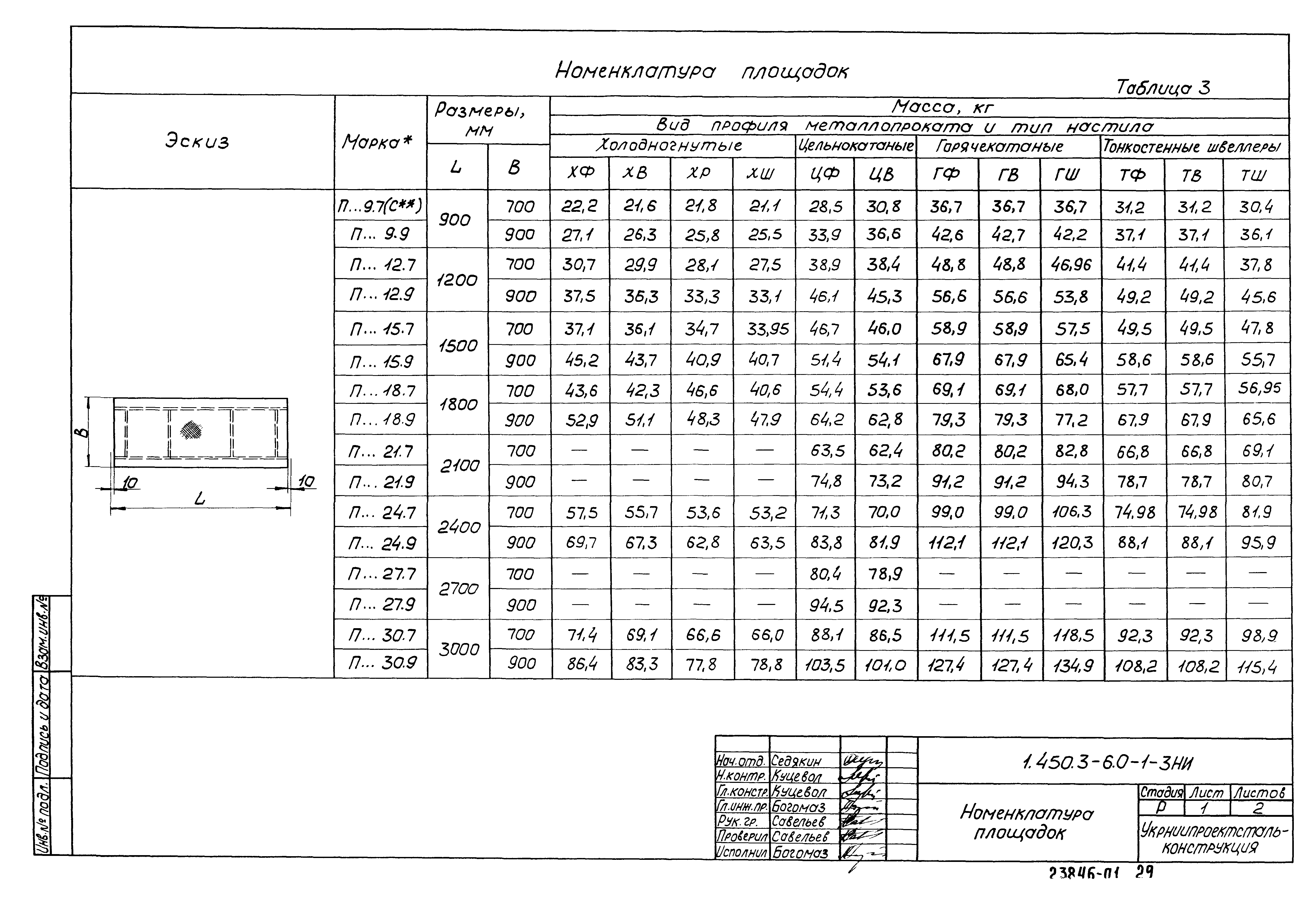 Серия 1.450.3-6