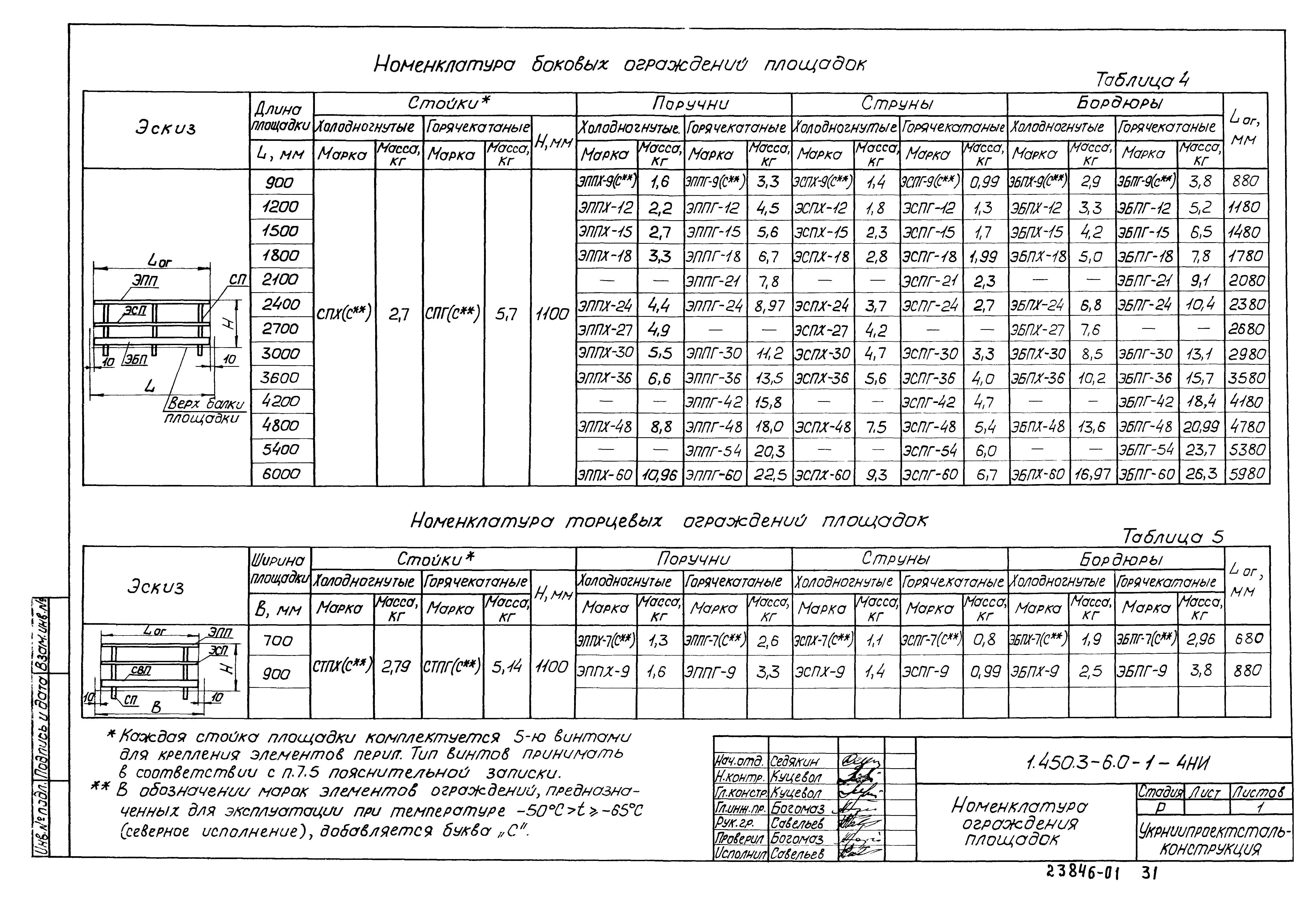 Серия 1.450.3-6