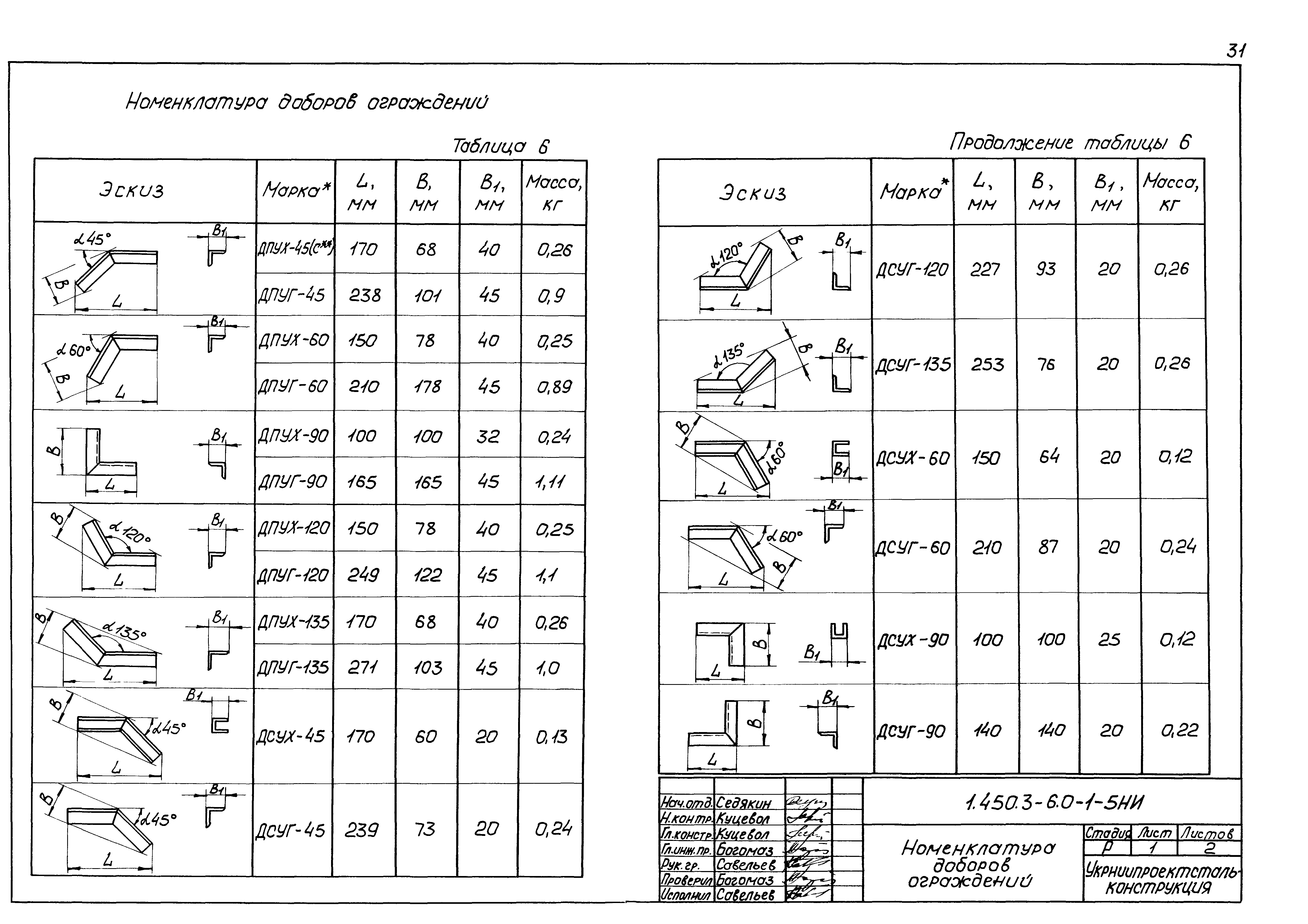 Серия 1.450.3-6