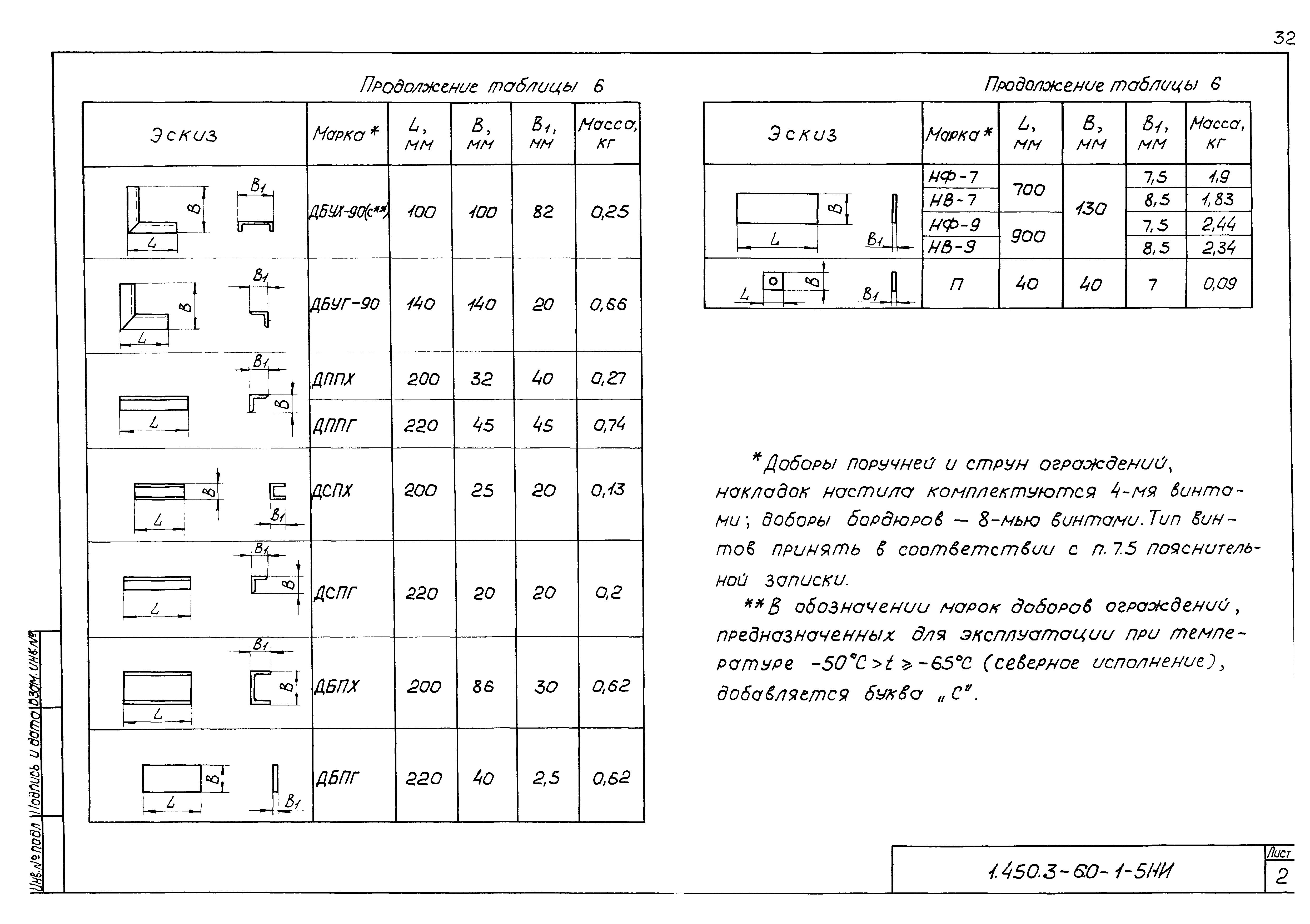 Серия 1.450.3-6