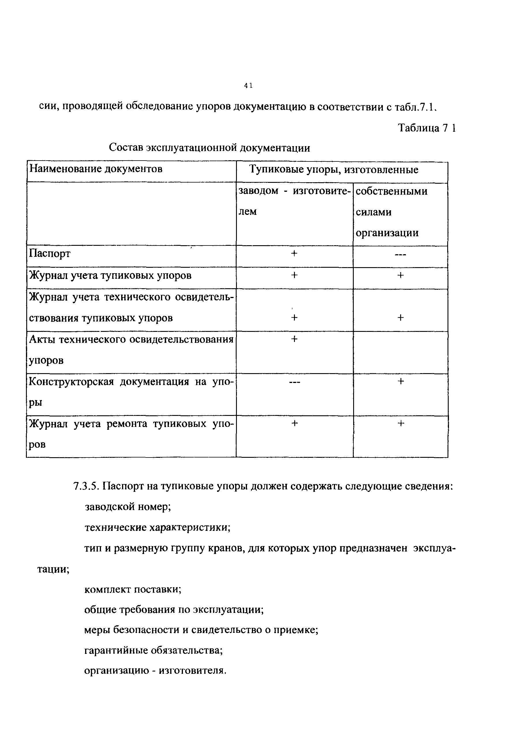 РД 50:48:0075.02.05