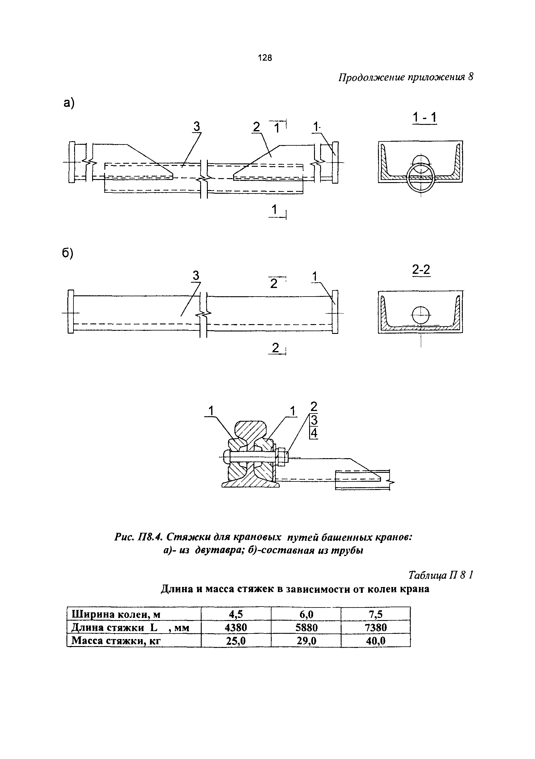 РД 50:48:0075.01.05
