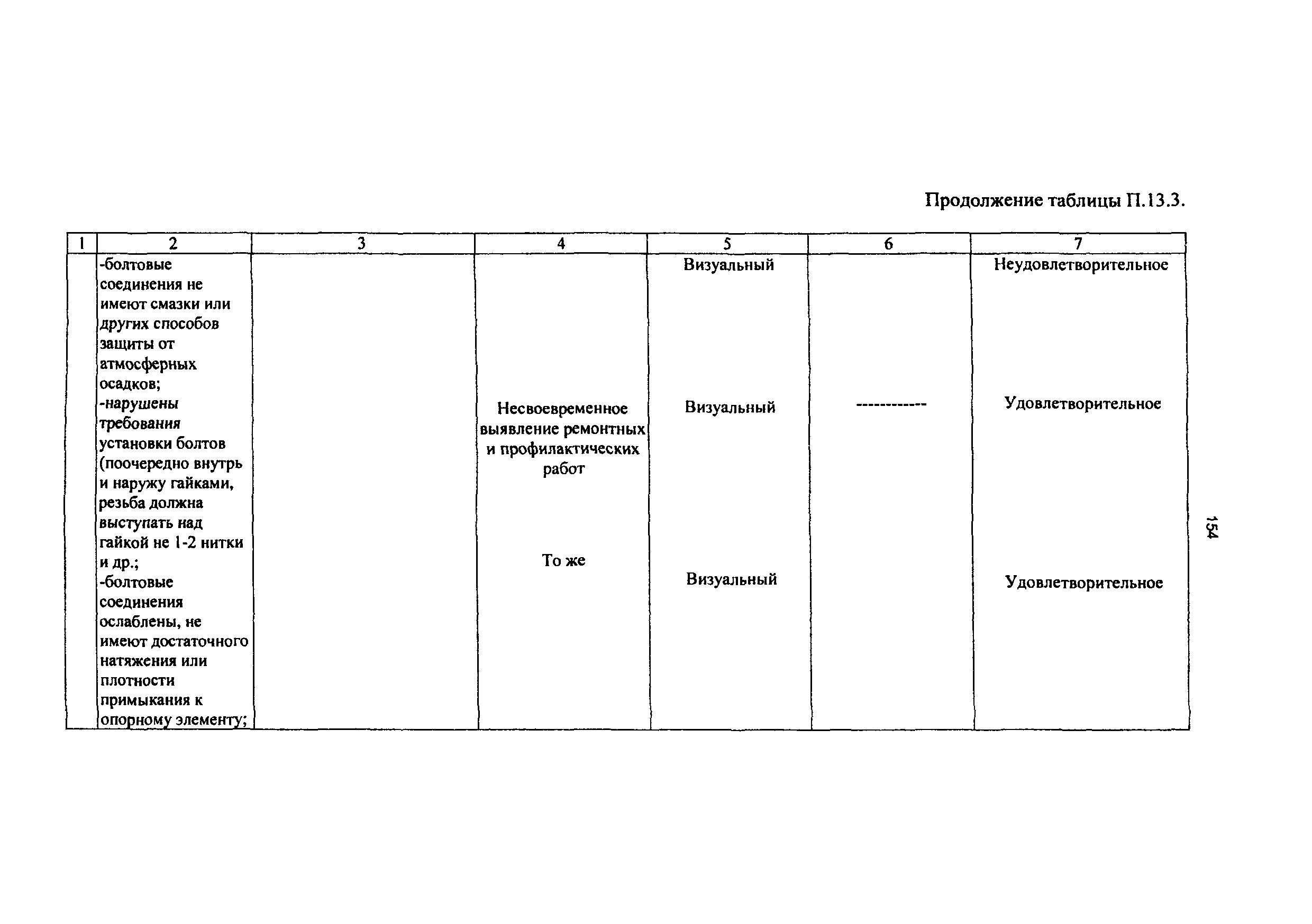 РД 50:48:0075.01.05