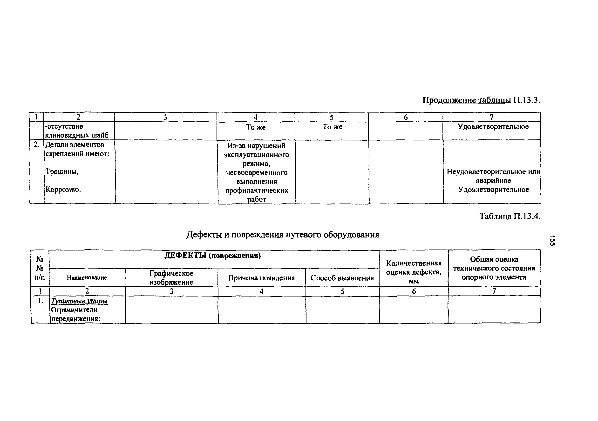 РД 50:48:0075.01.05
