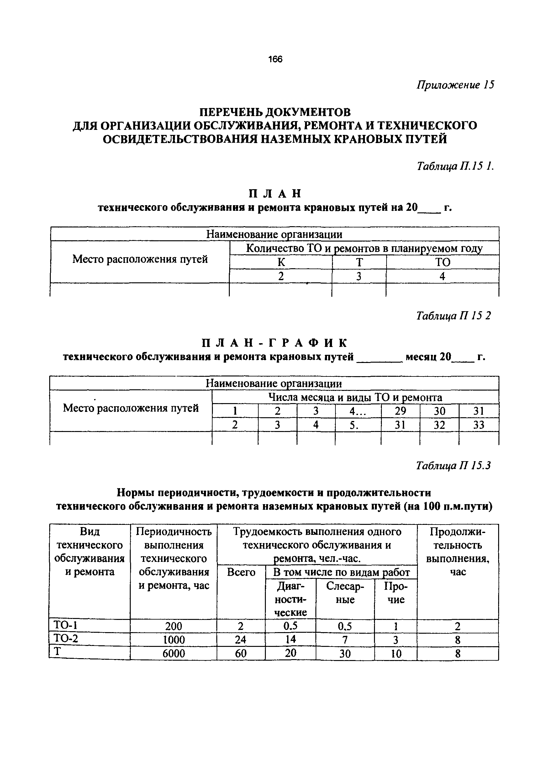 РД 50:48:0075.01.05