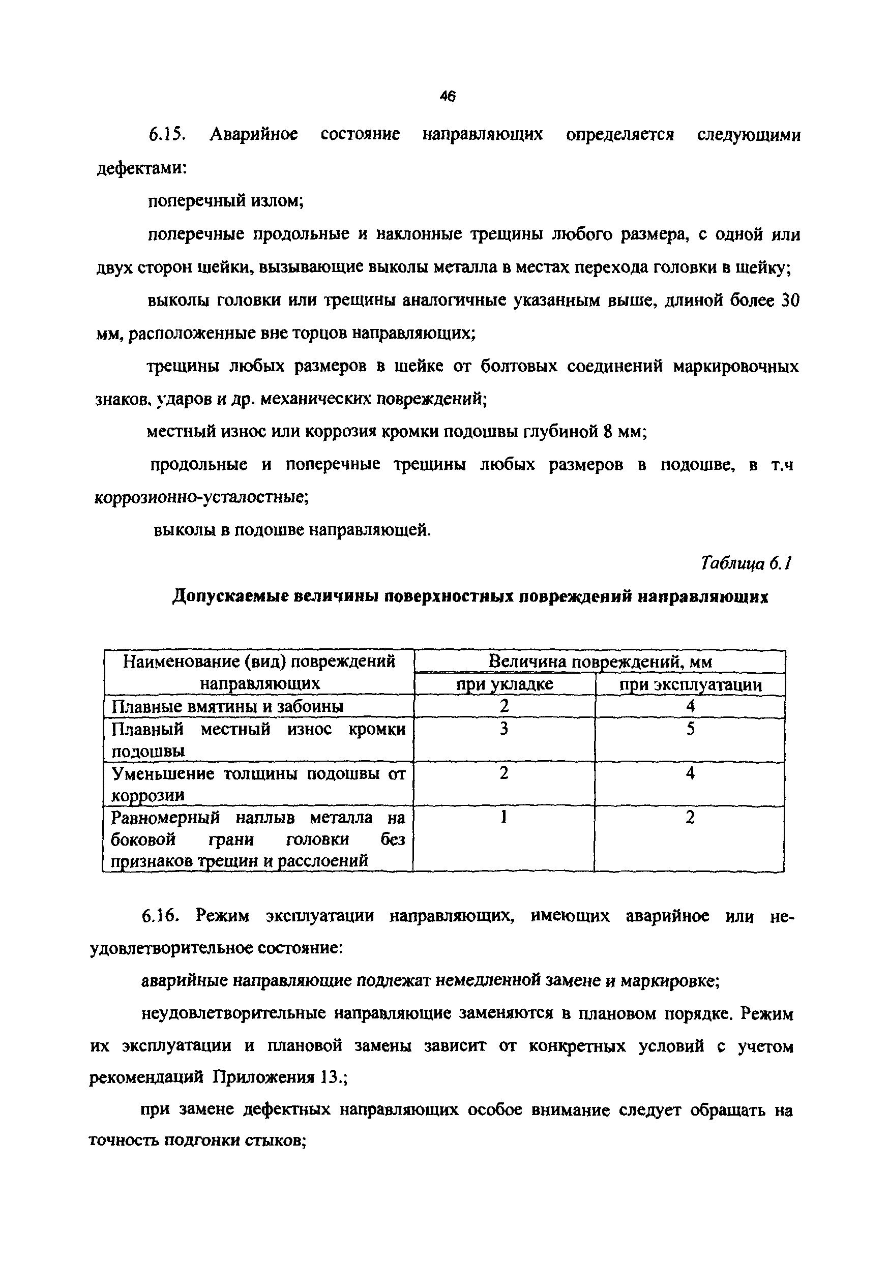 РД 50:48:0075.01.05