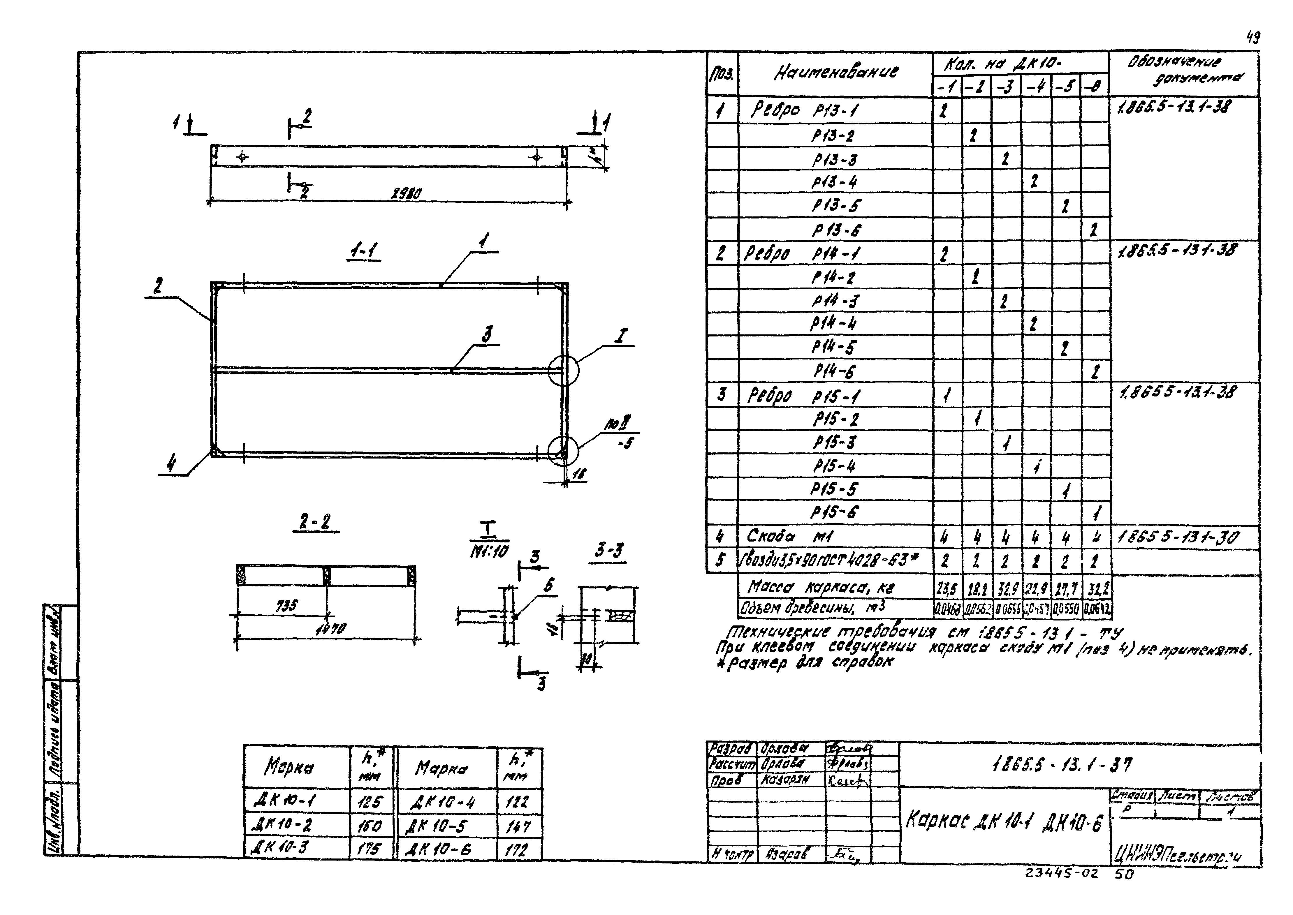 Серия 1.865.5-13