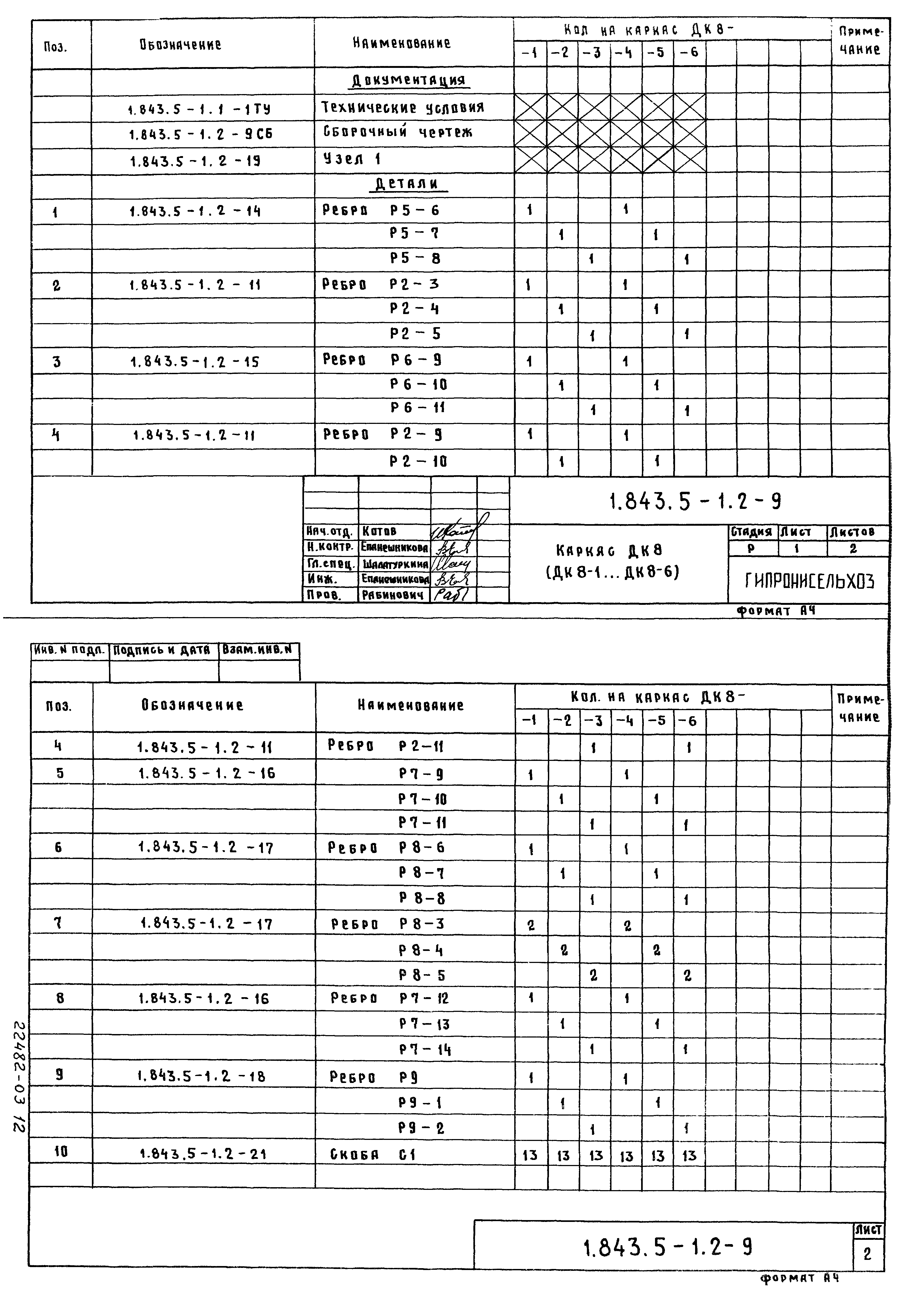 Серия 1.843.5-1