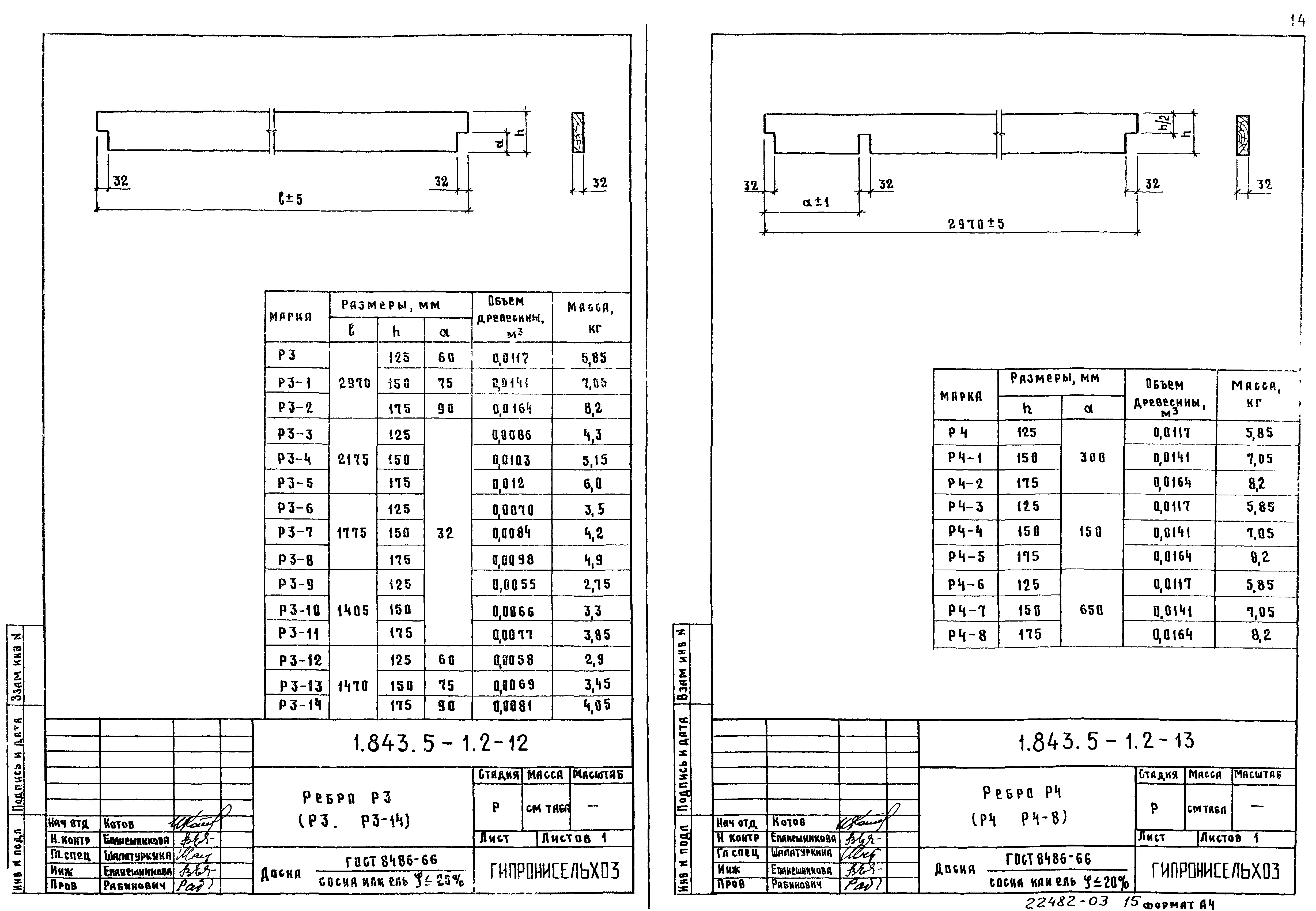 Серия 1.843.5-1