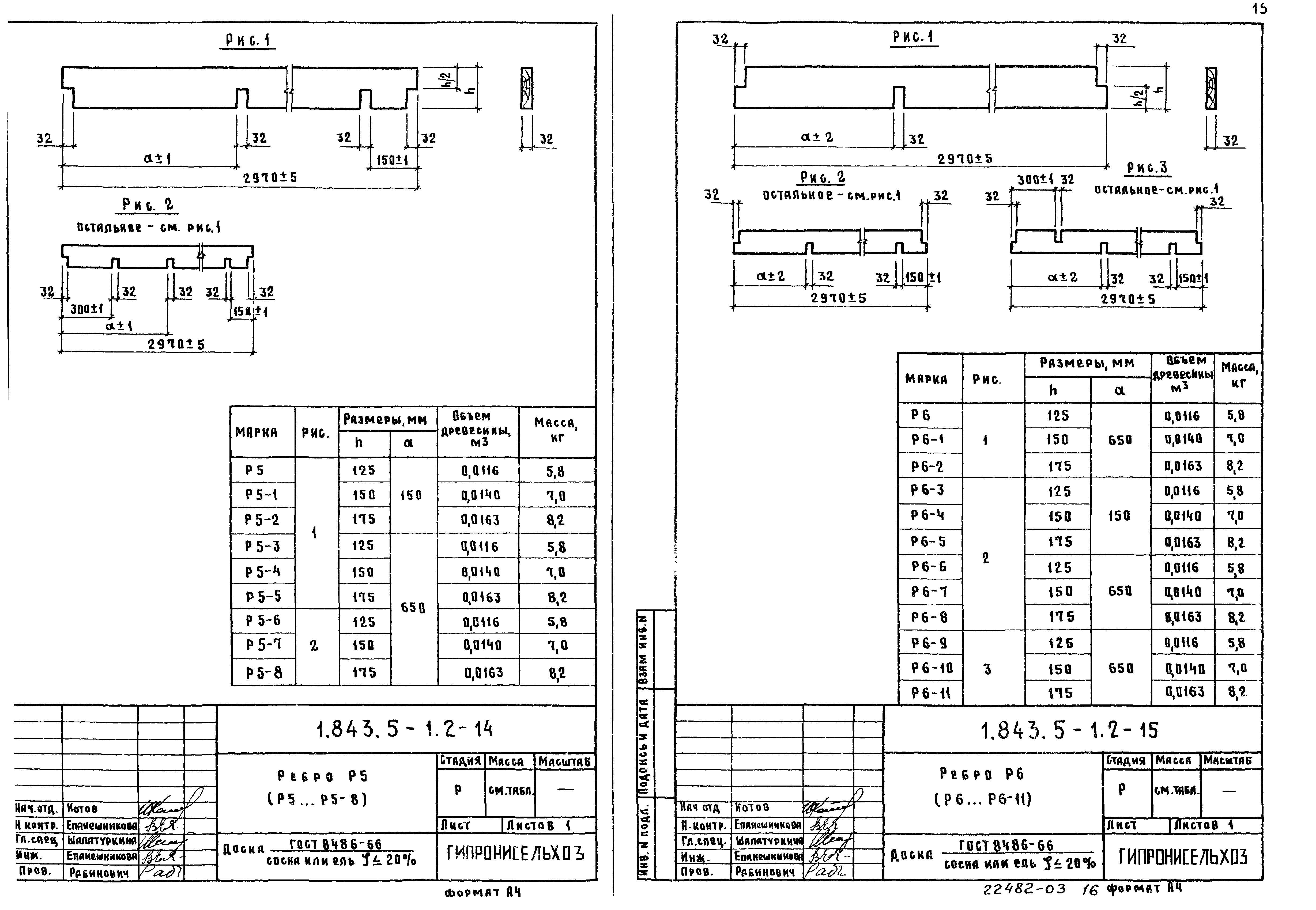 Серия 1.843.5-1