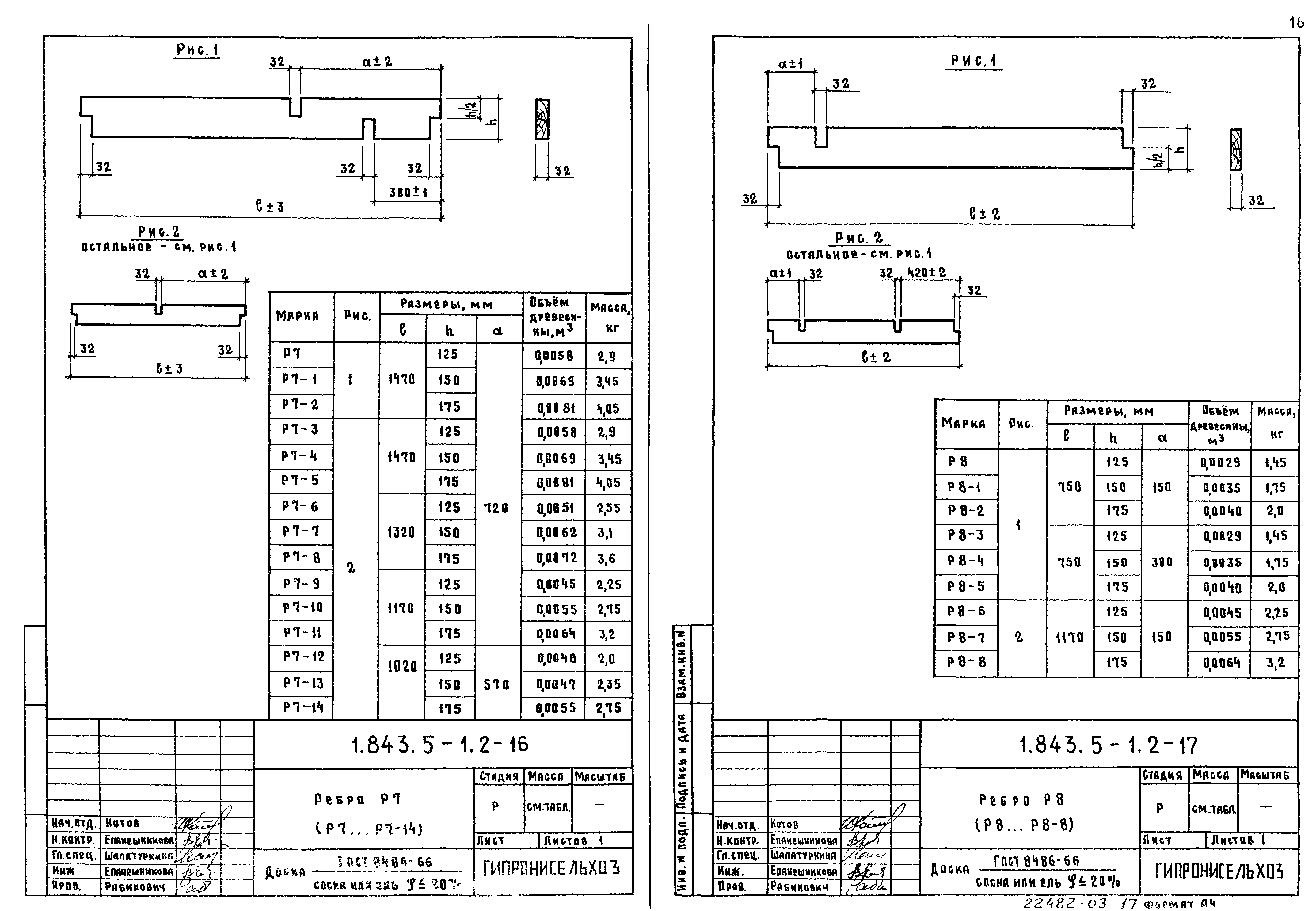 Серия 1.843.5-1