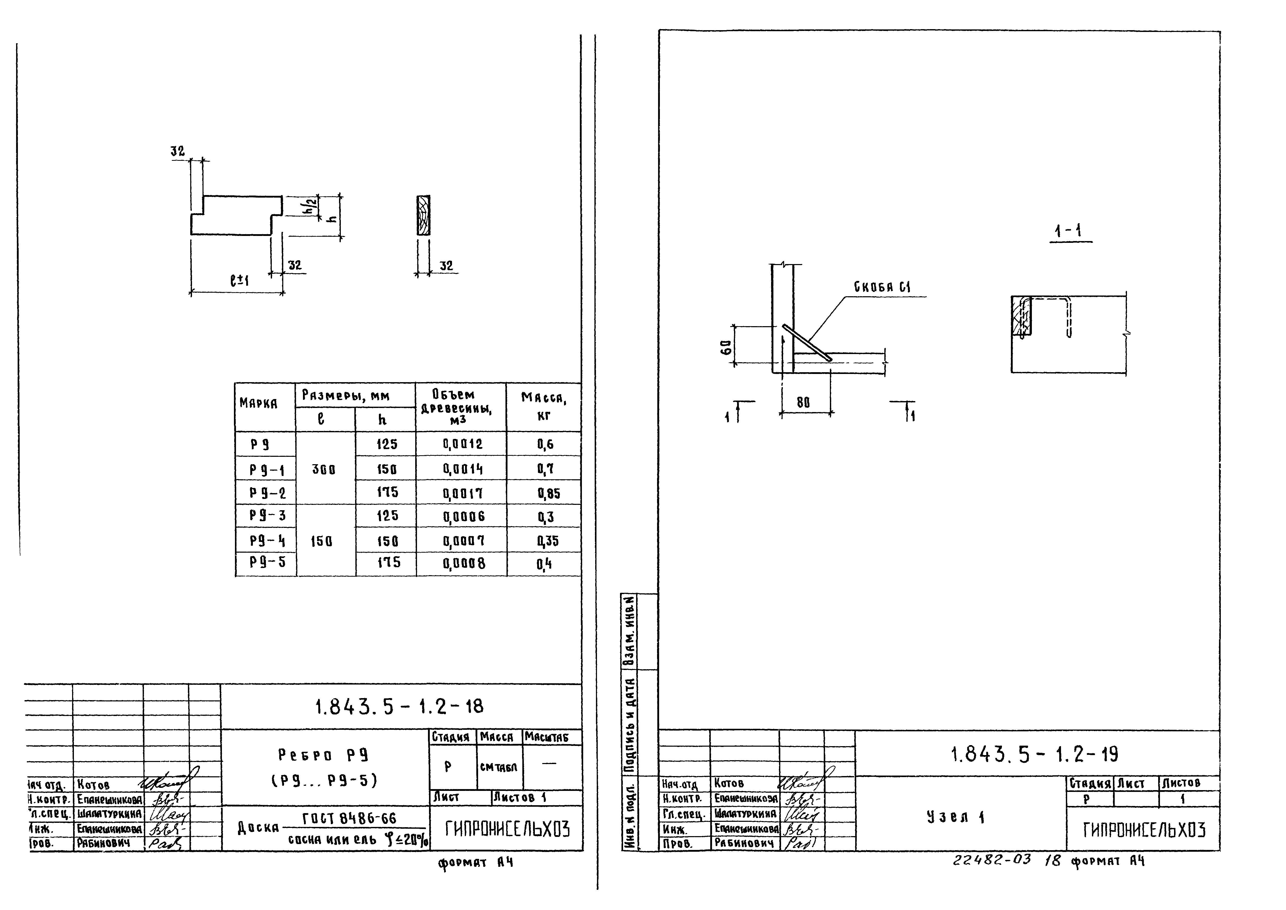 Серия 1.843.5-1