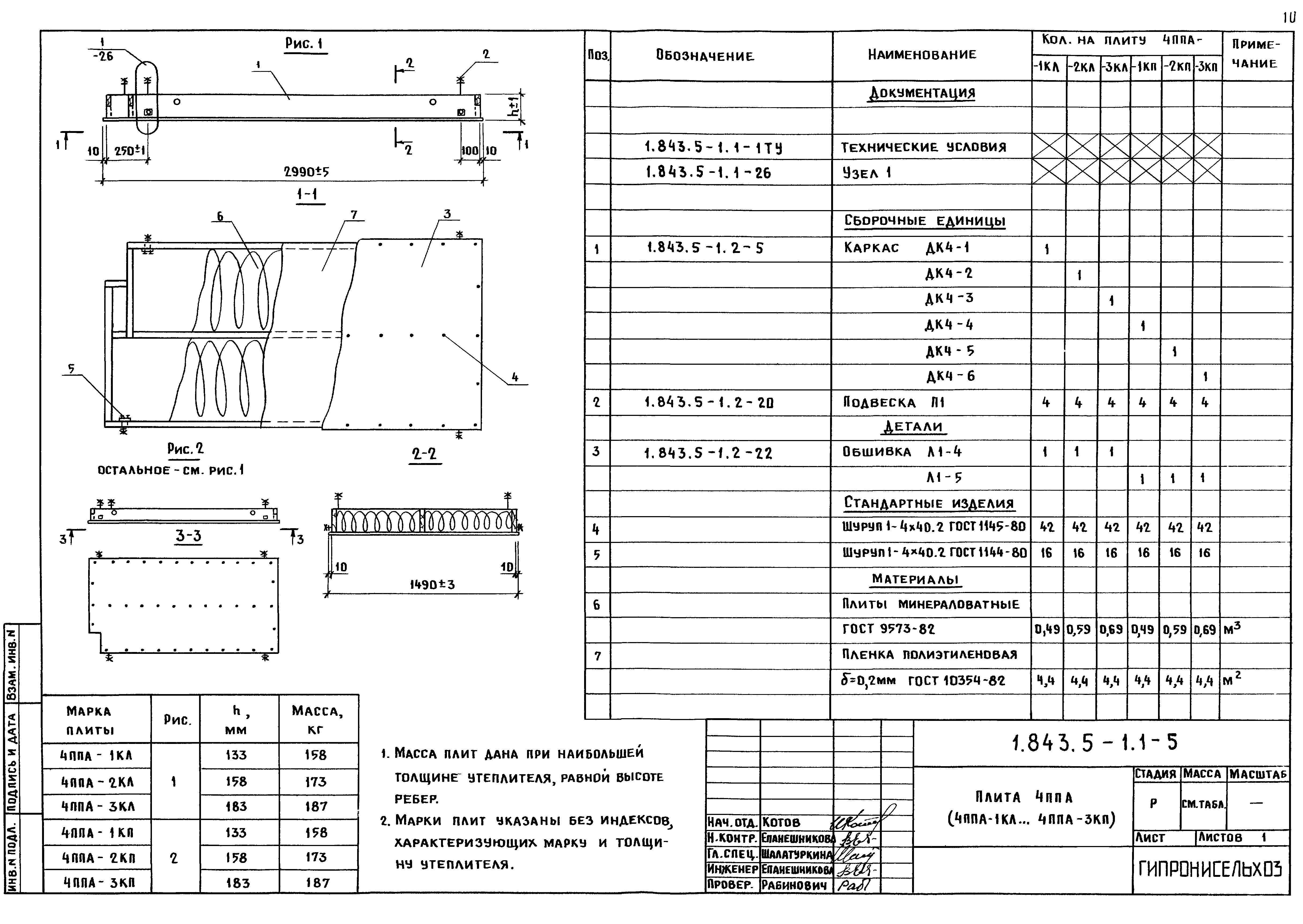 Серия 1.843.5-1