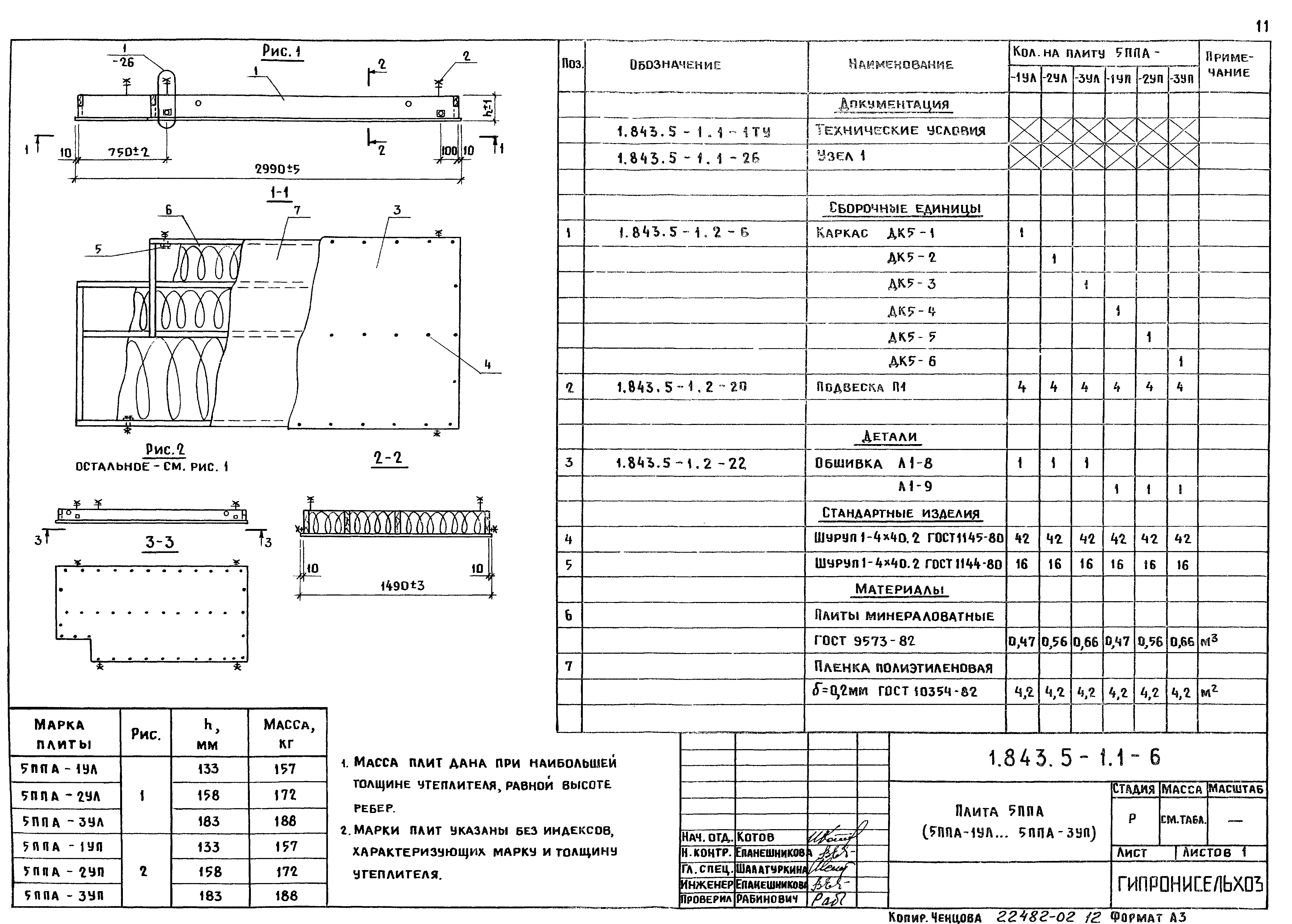 Серия 1.843.5-1