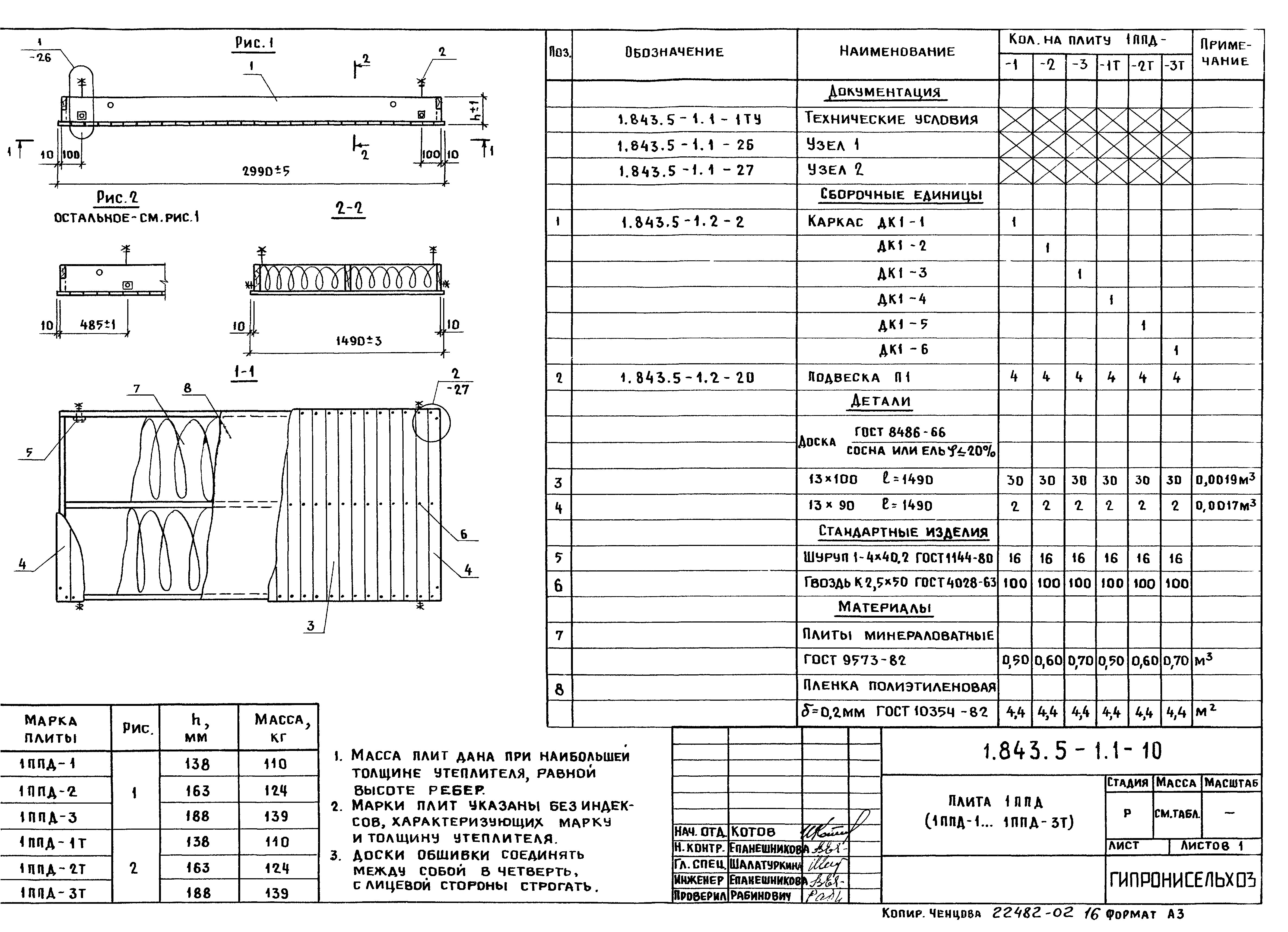 Серия 1.843.5-1