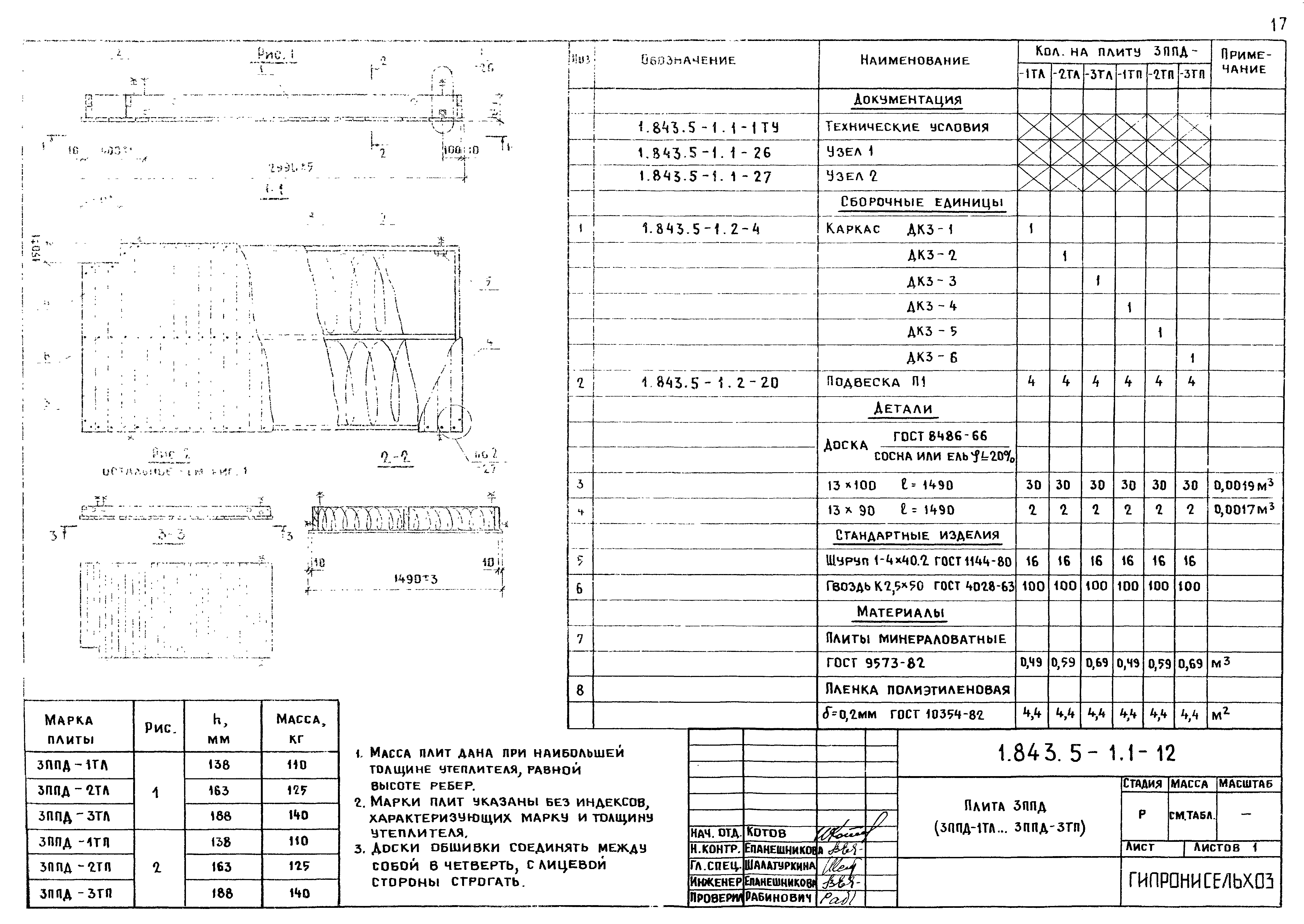 Серия 1.843.5-1