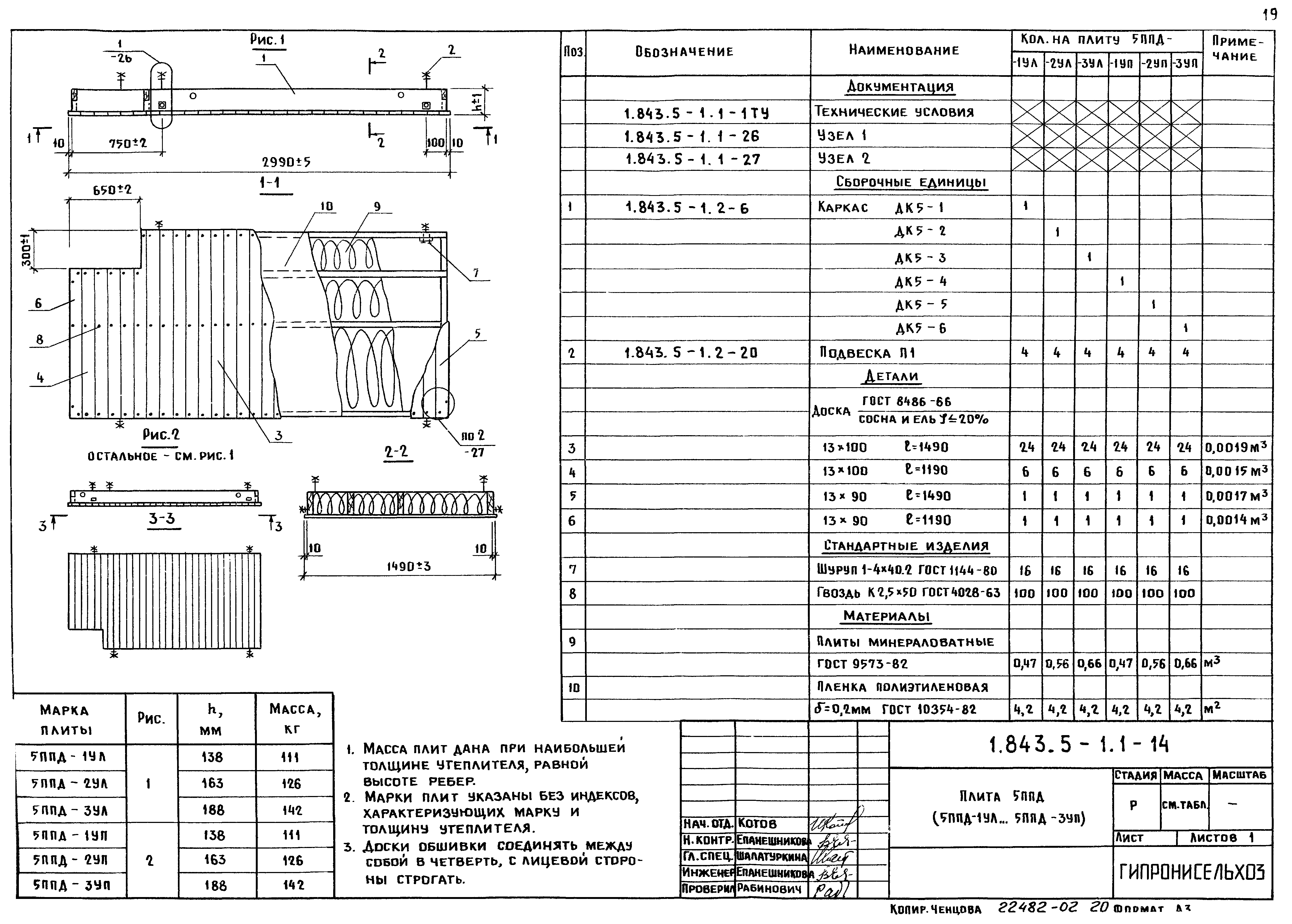 Серия 1.843.5-1