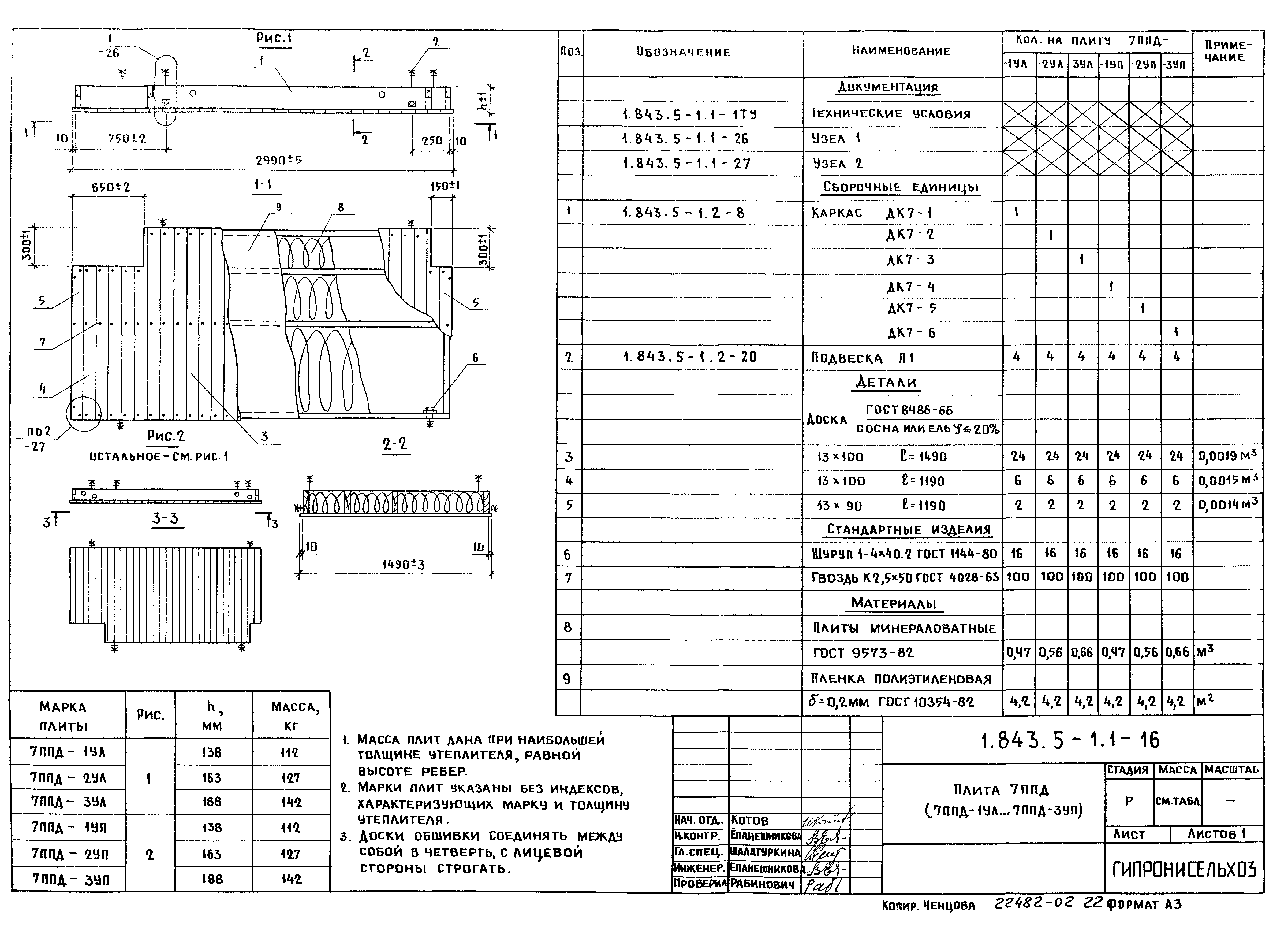 Серия 1.843.5-1