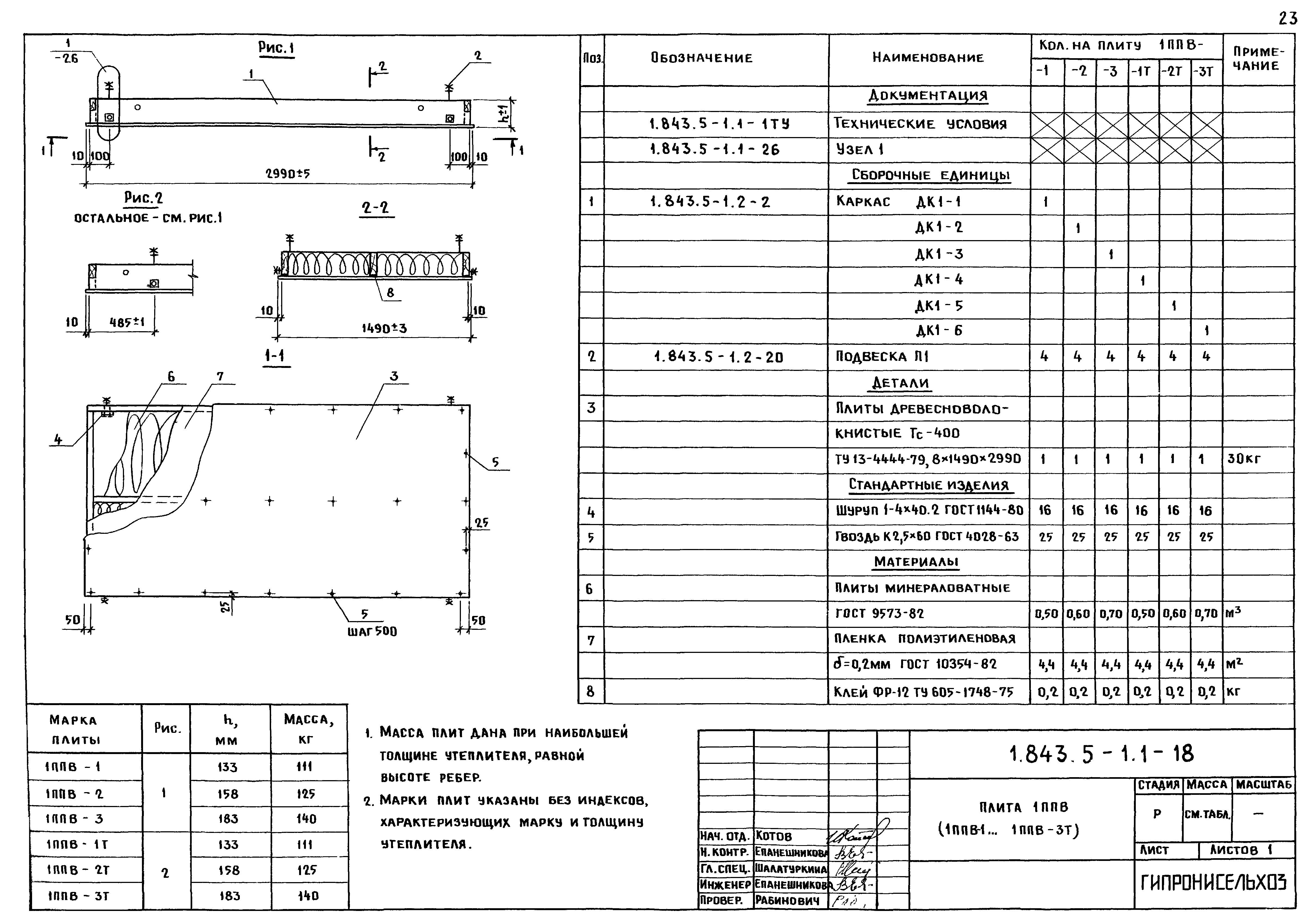 Серия 1.843.5-1