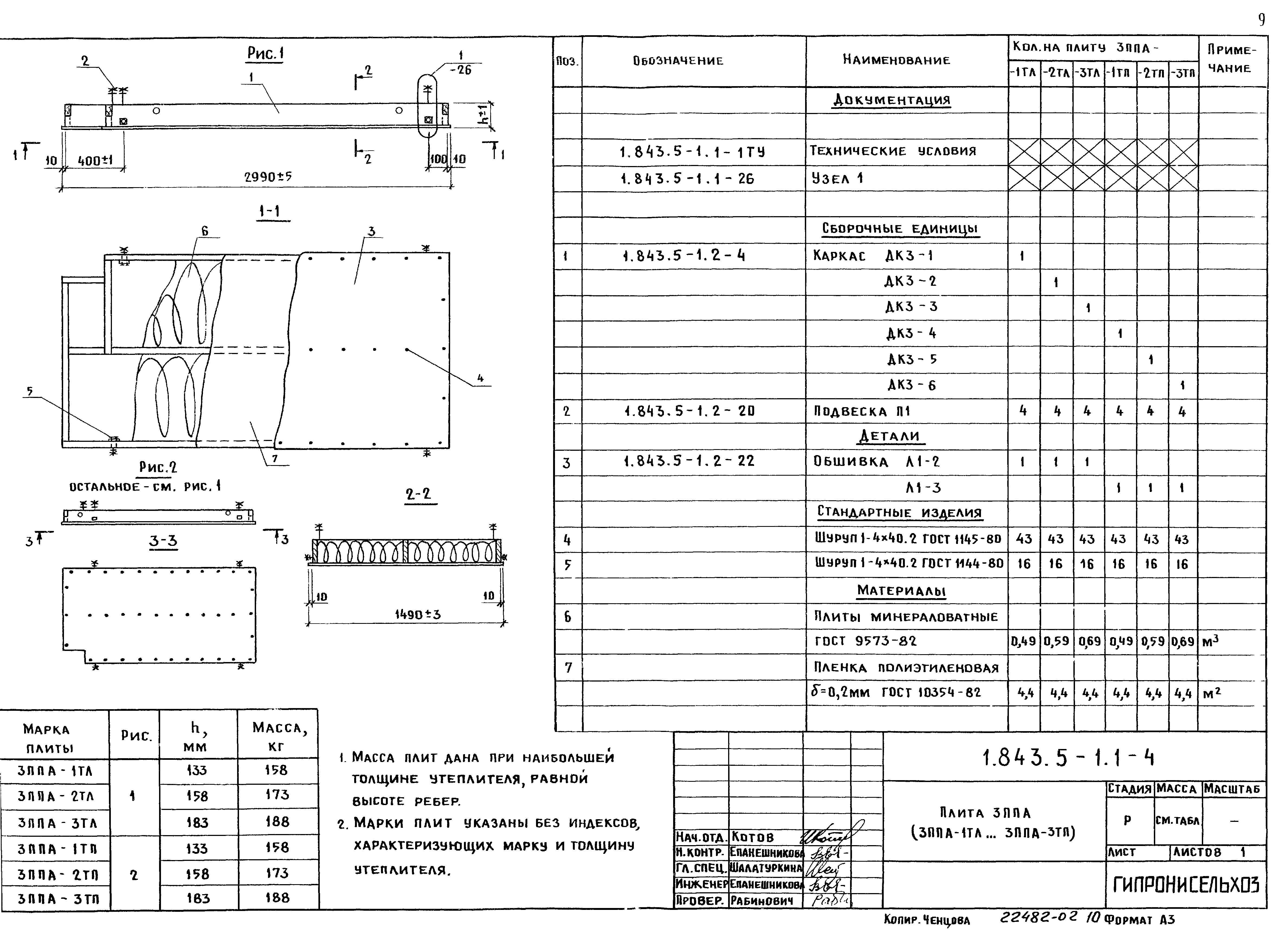 Серия 1.843.5-1