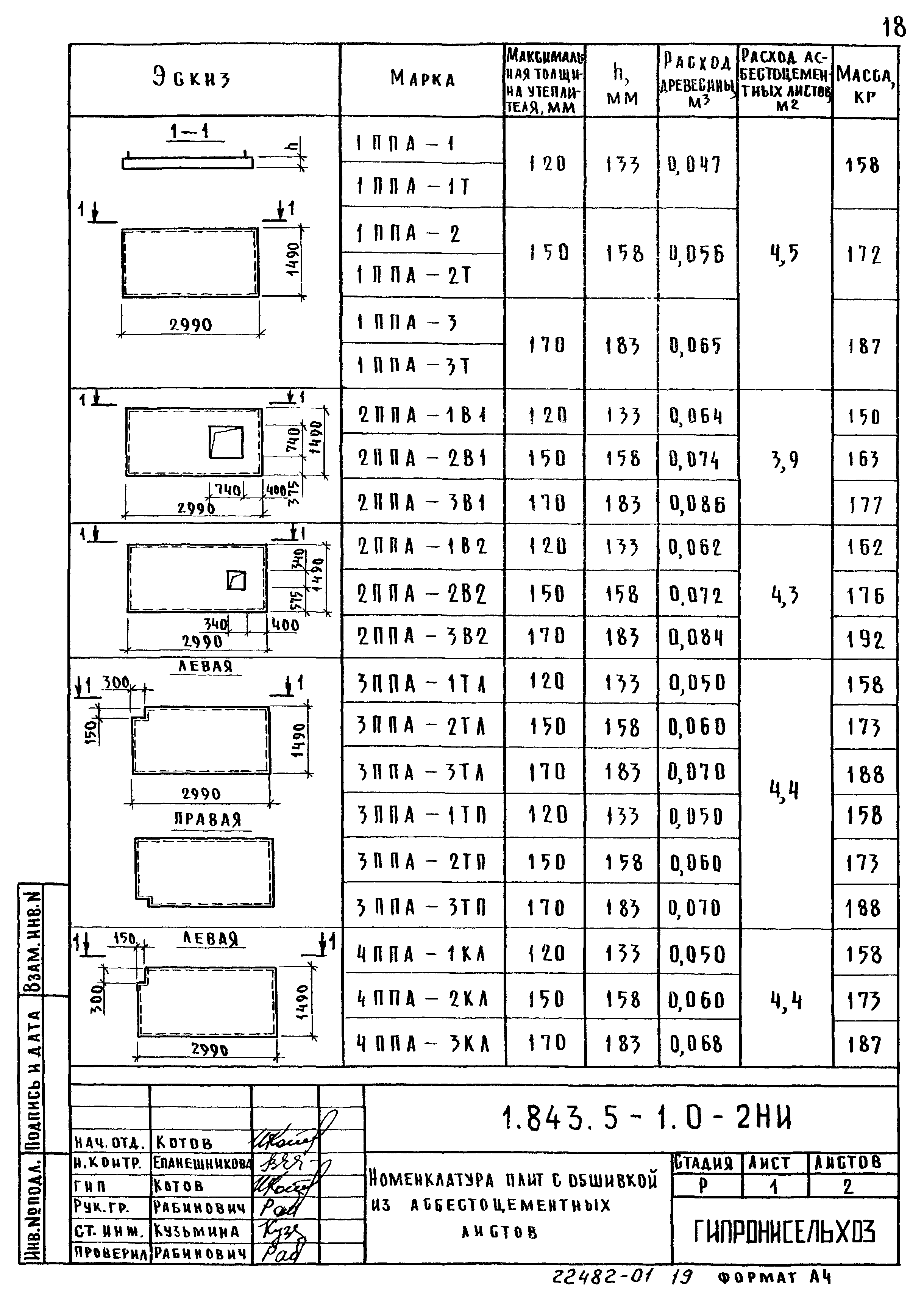 Серия 1.843.5-1