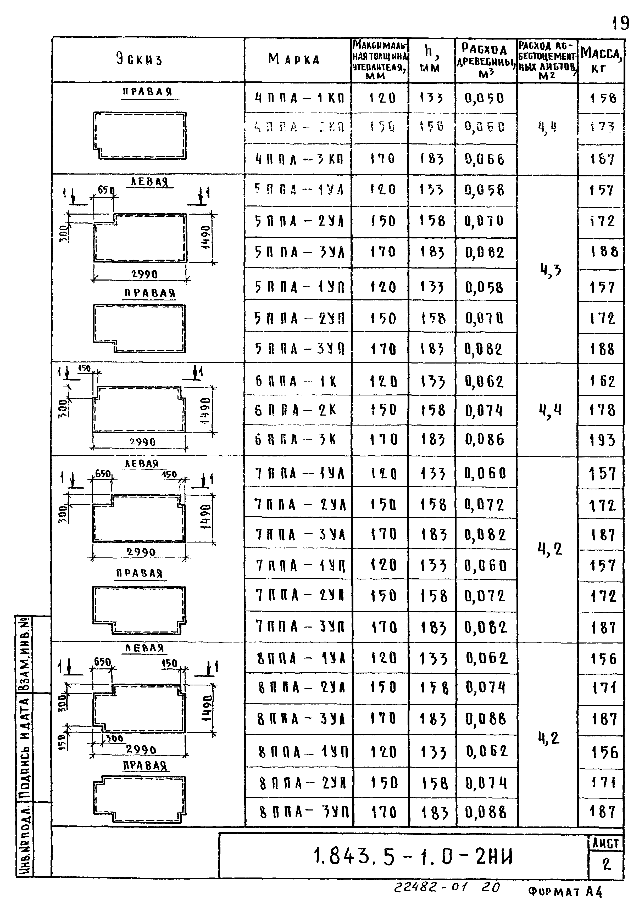 Серия 1.843.5-1