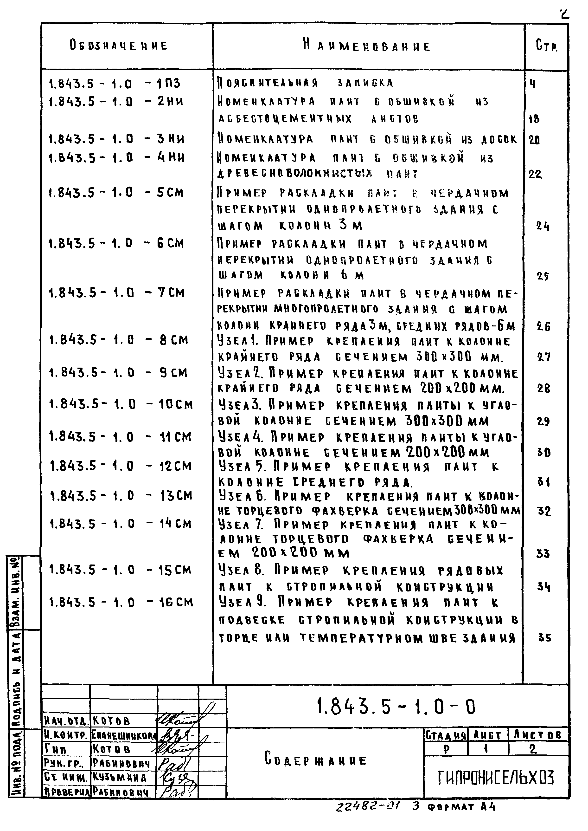 Серия 1.843.5-1