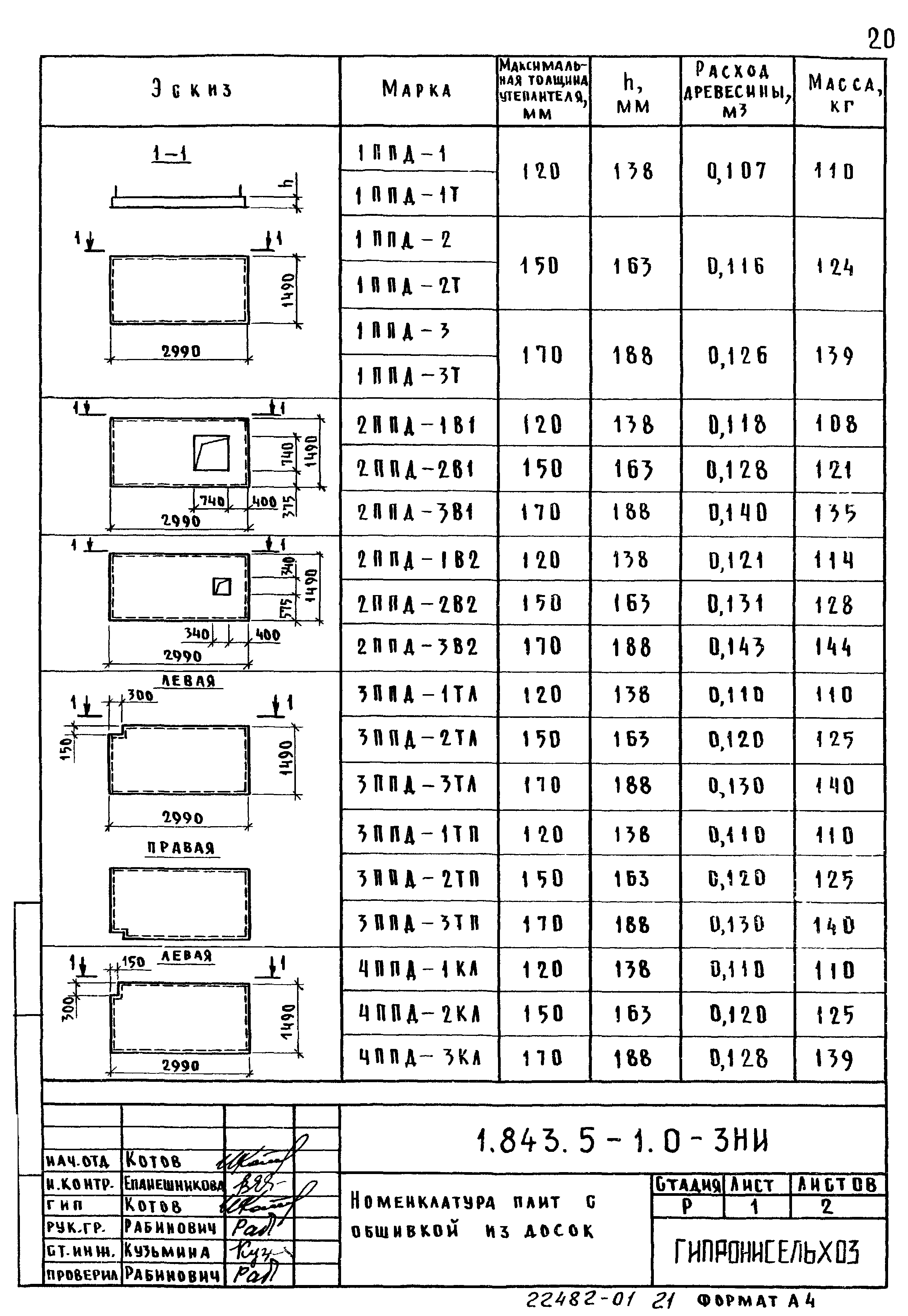 Серия 1.843.5-1