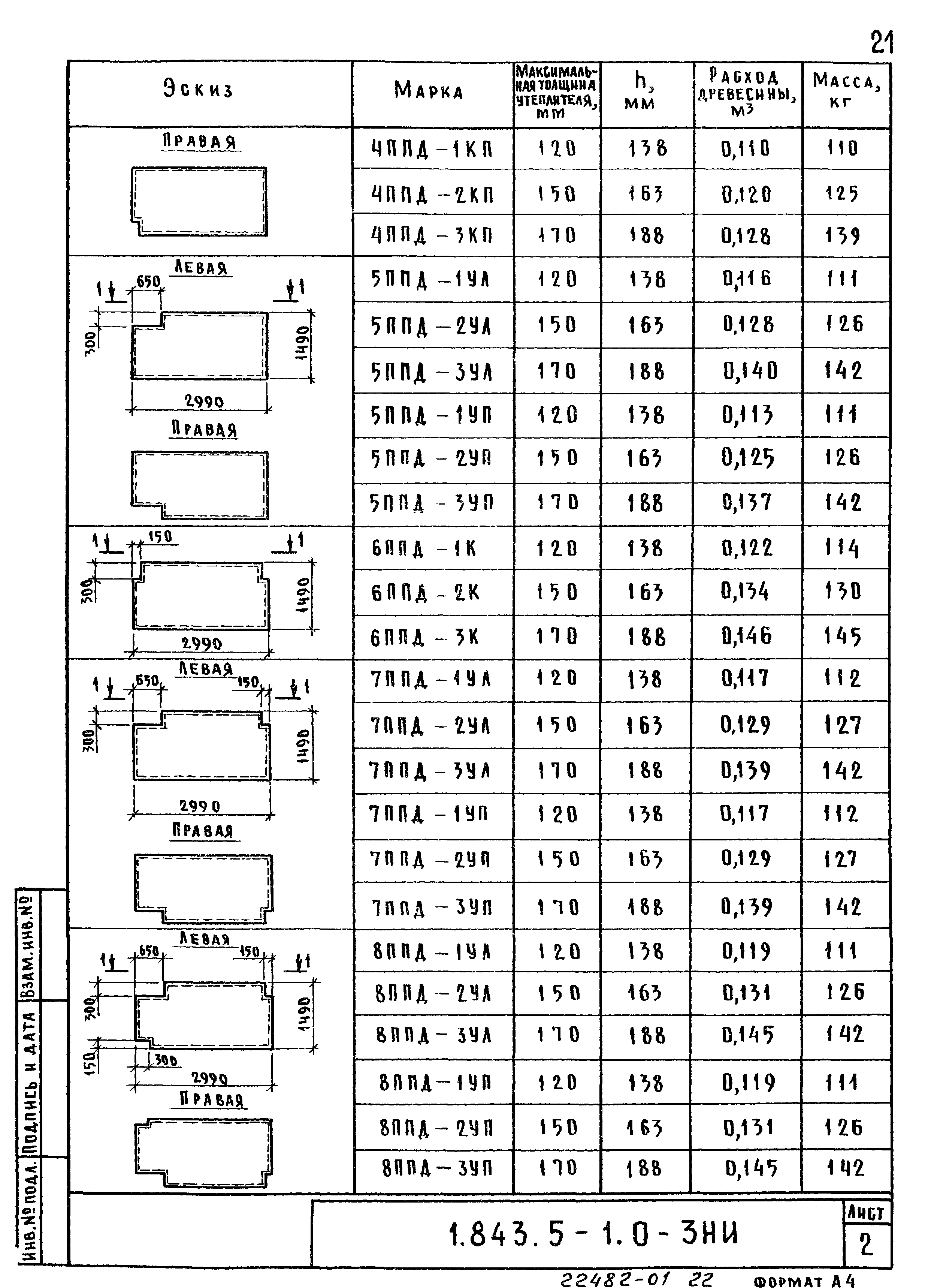 Серия 1.843.5-1