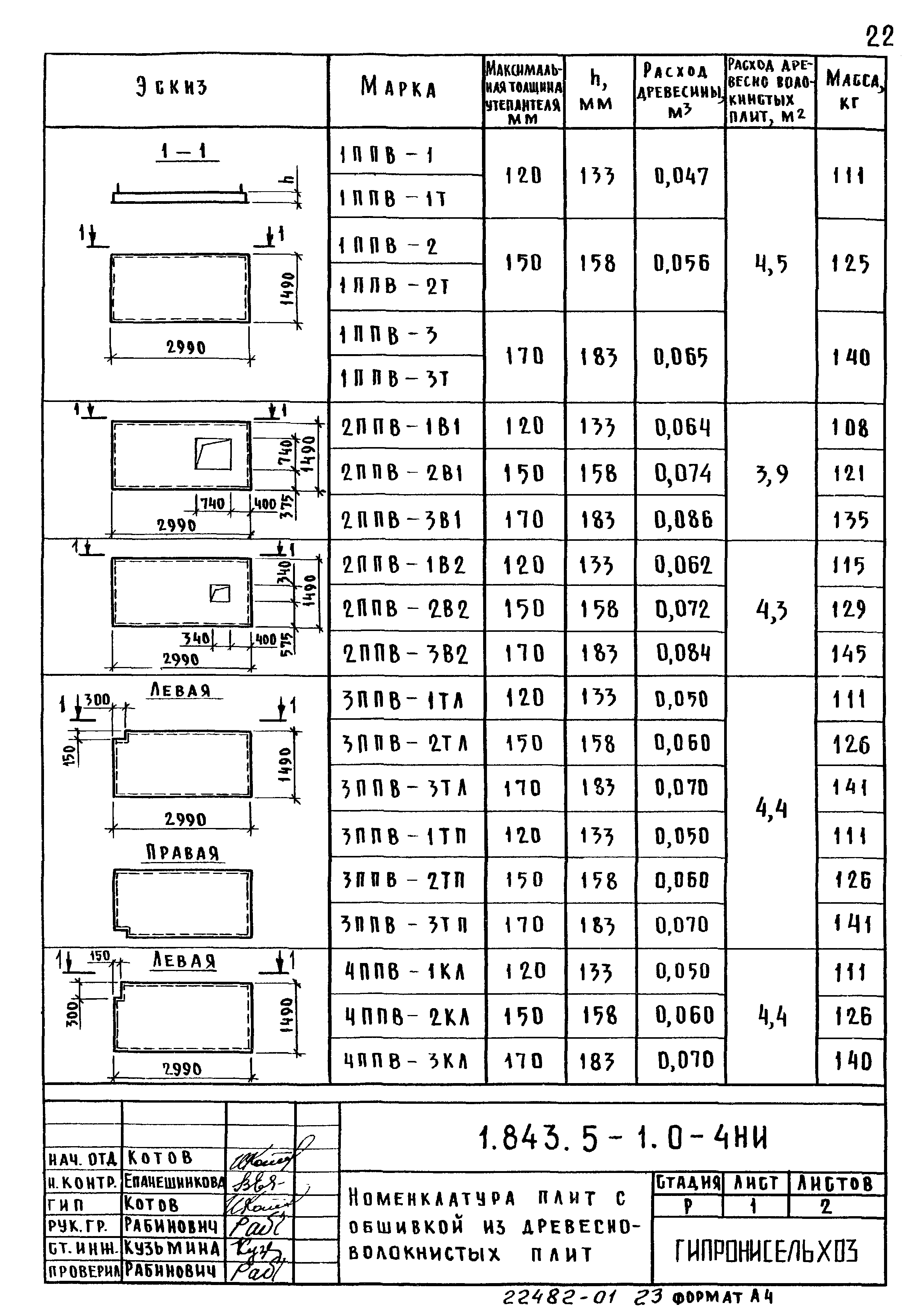 Серия 1.843.5-1