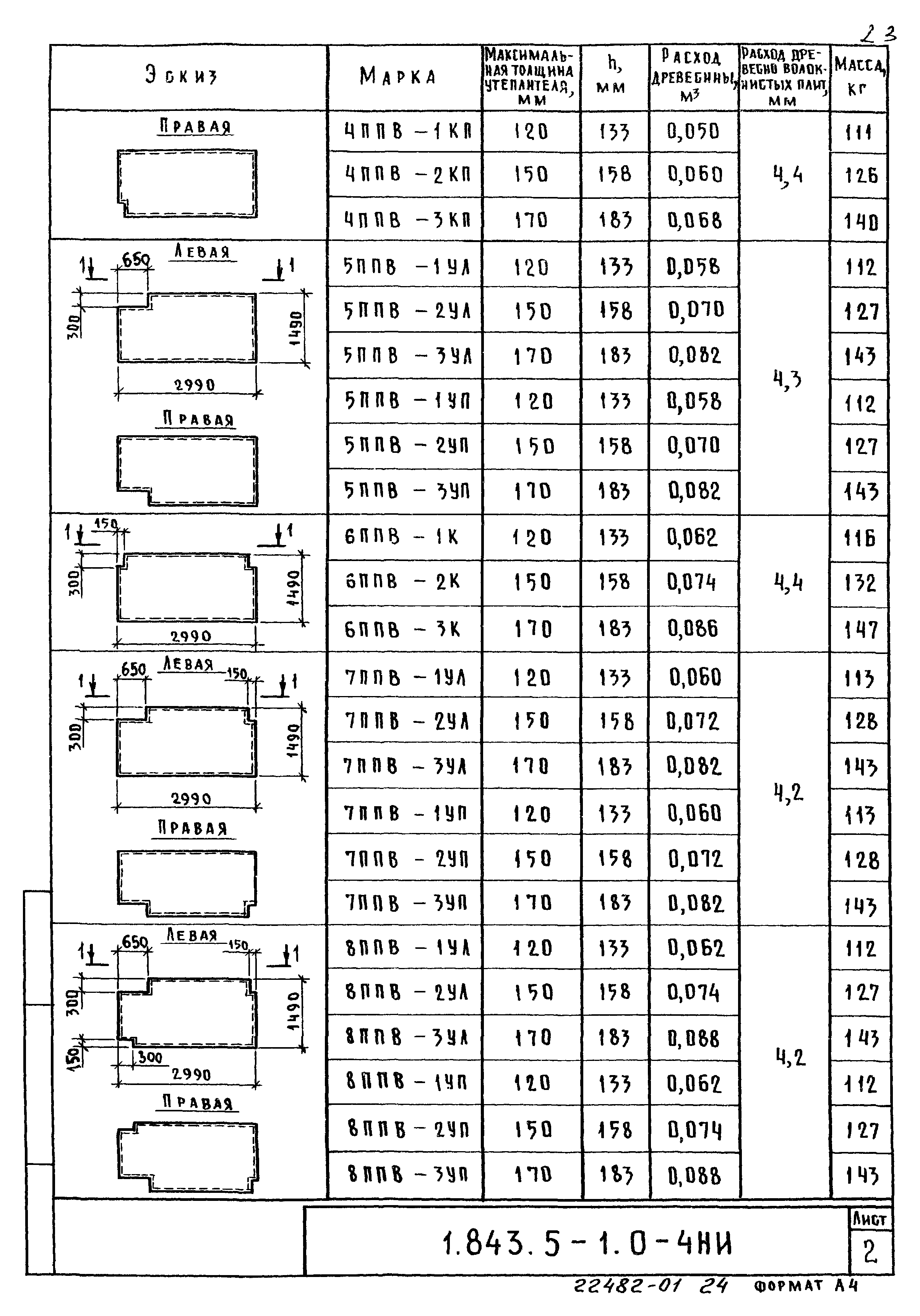 Серия 1.843.5-1