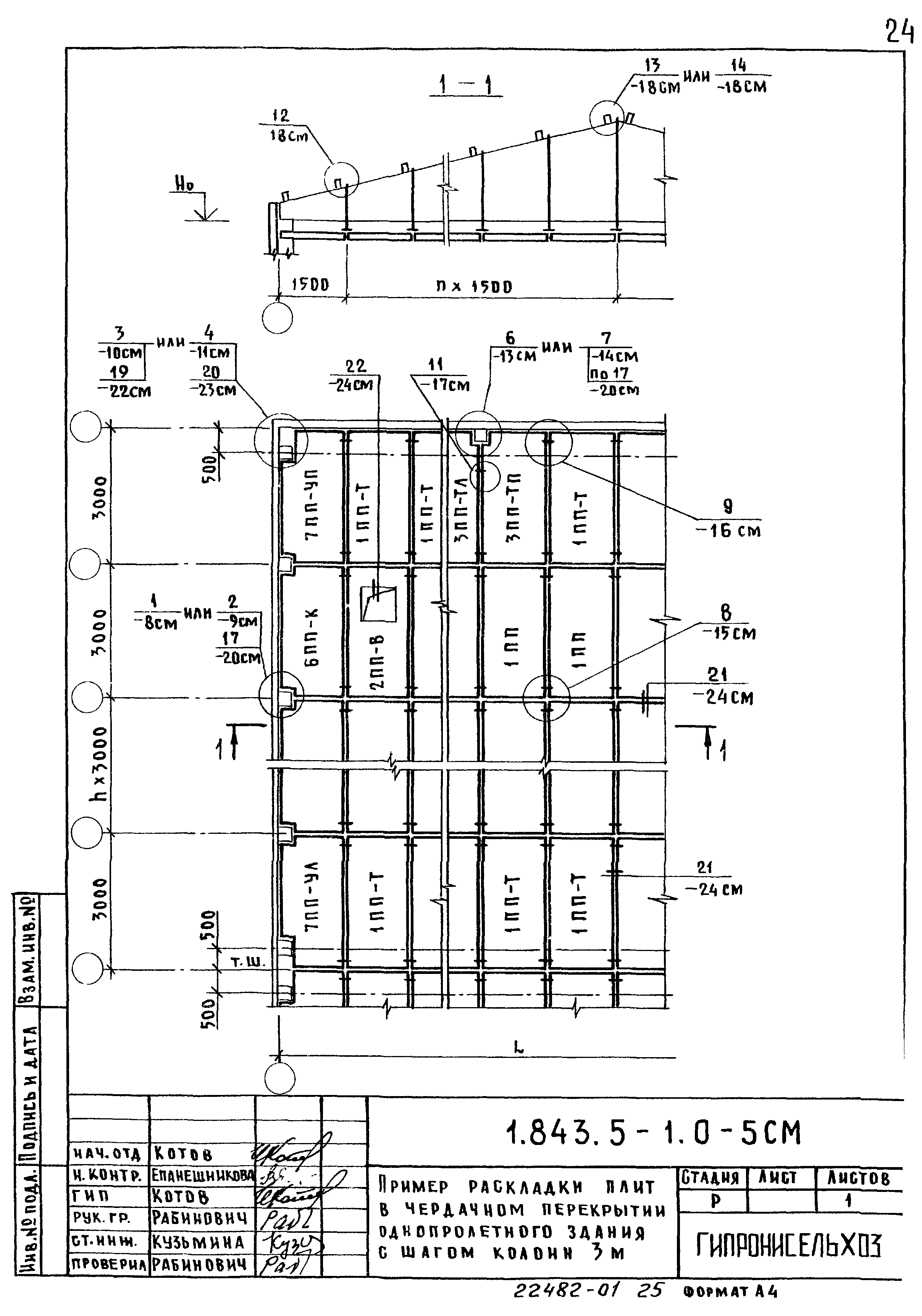 Серия 1.843.5-1