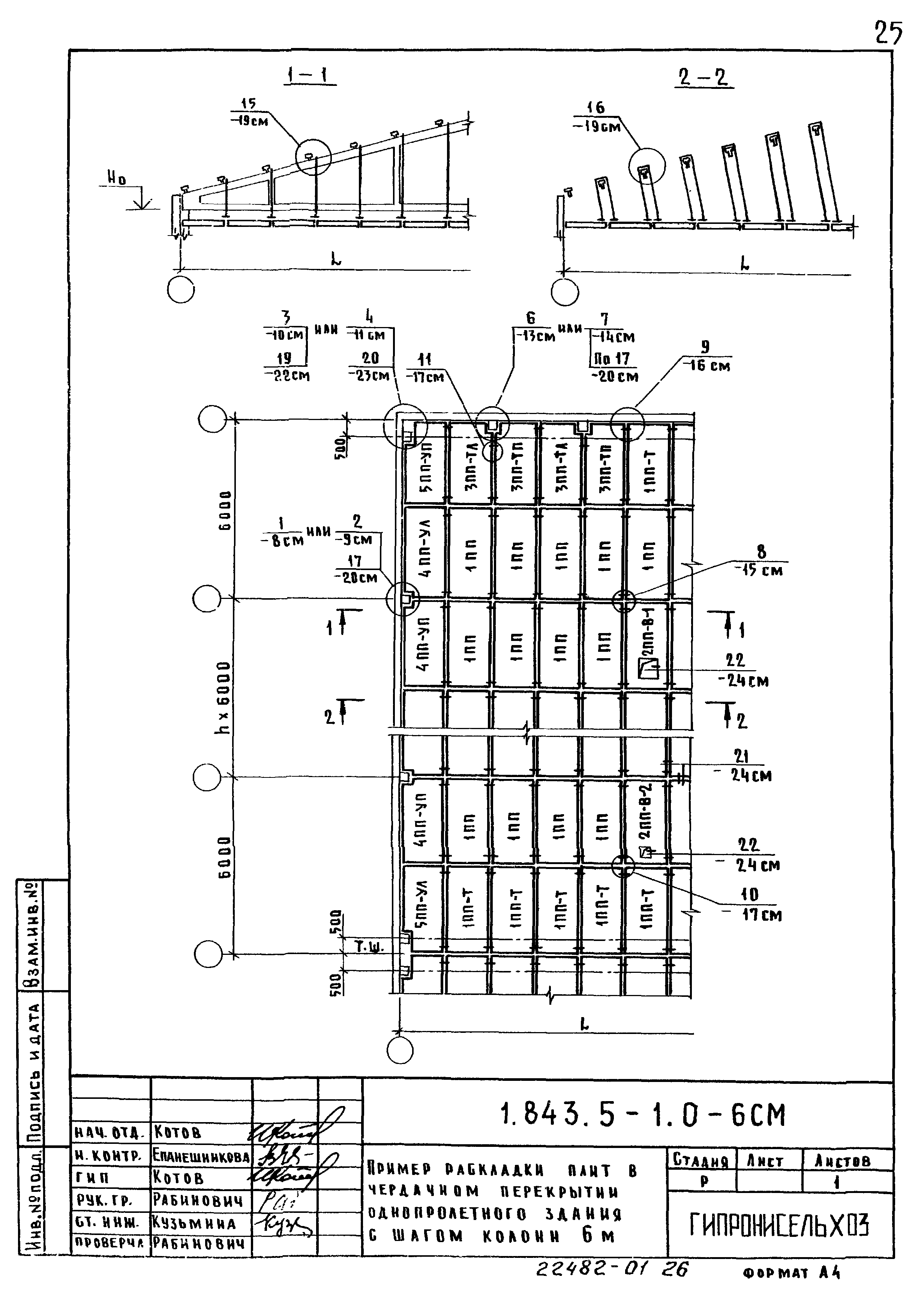 Серия 1.843.5-1