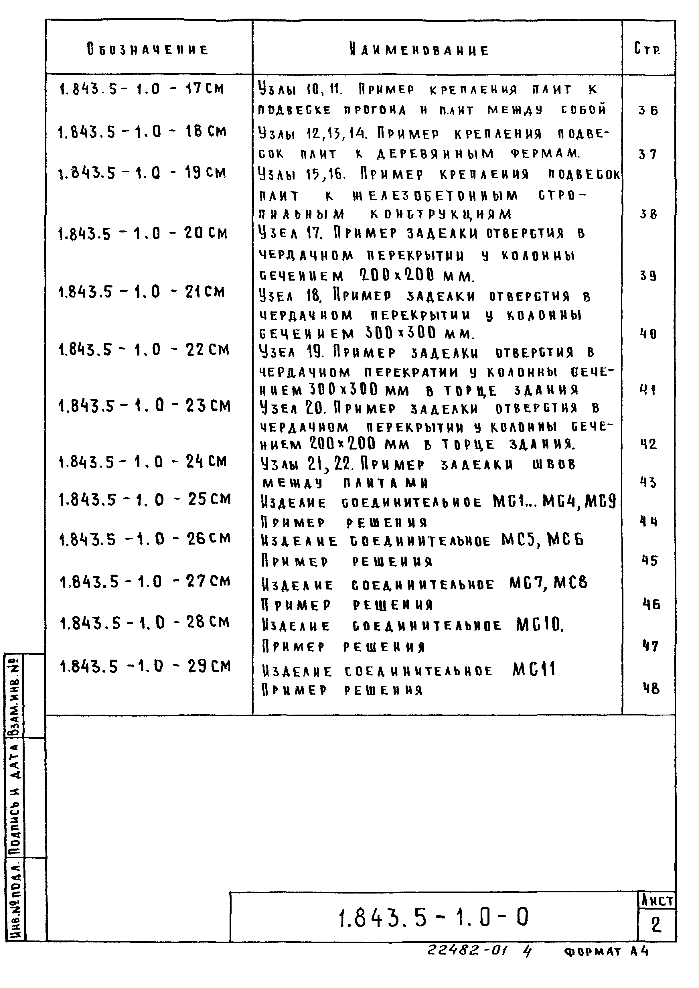 Серия 1.843.5-1