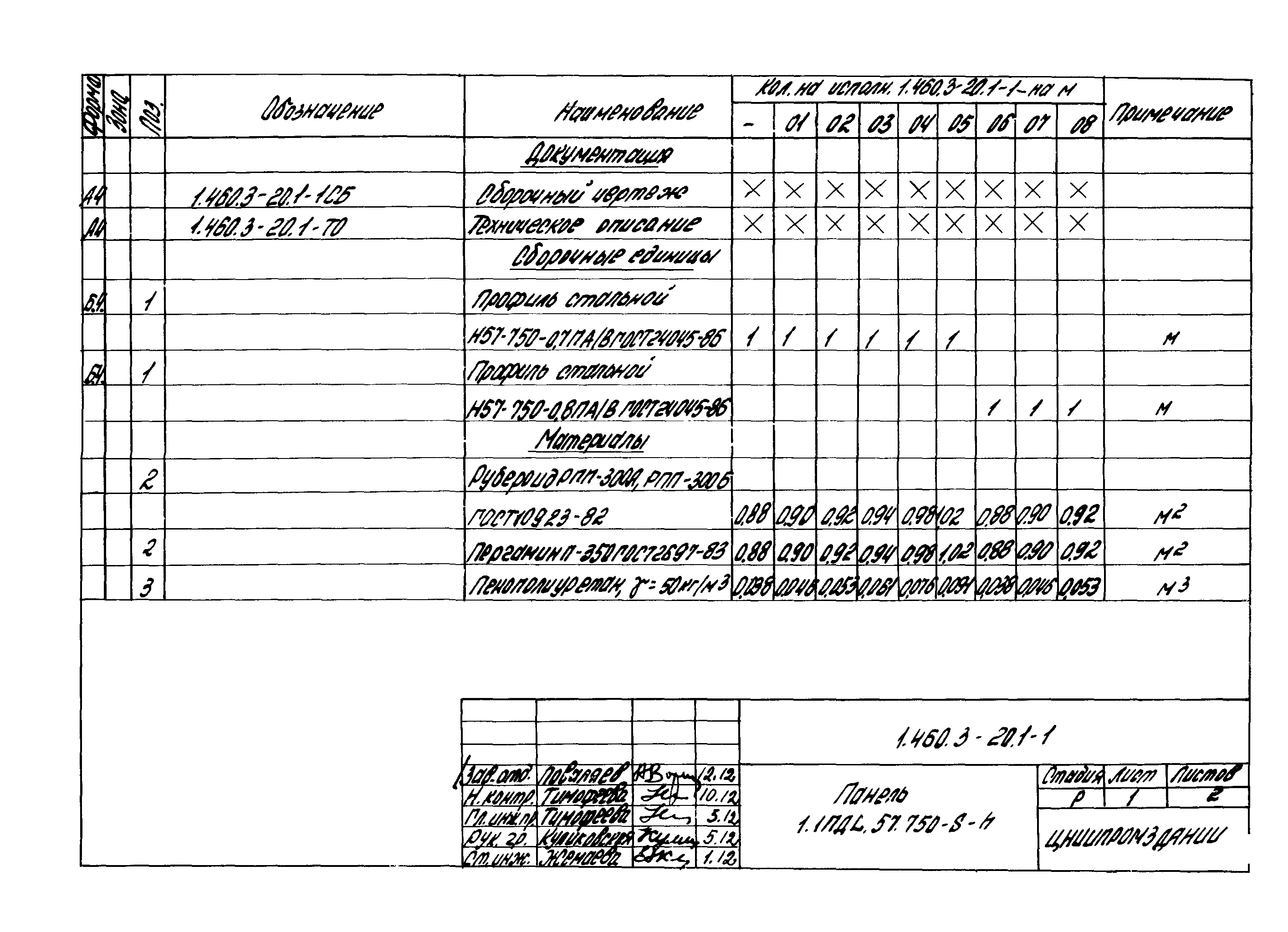 Серия 1.460.3-20