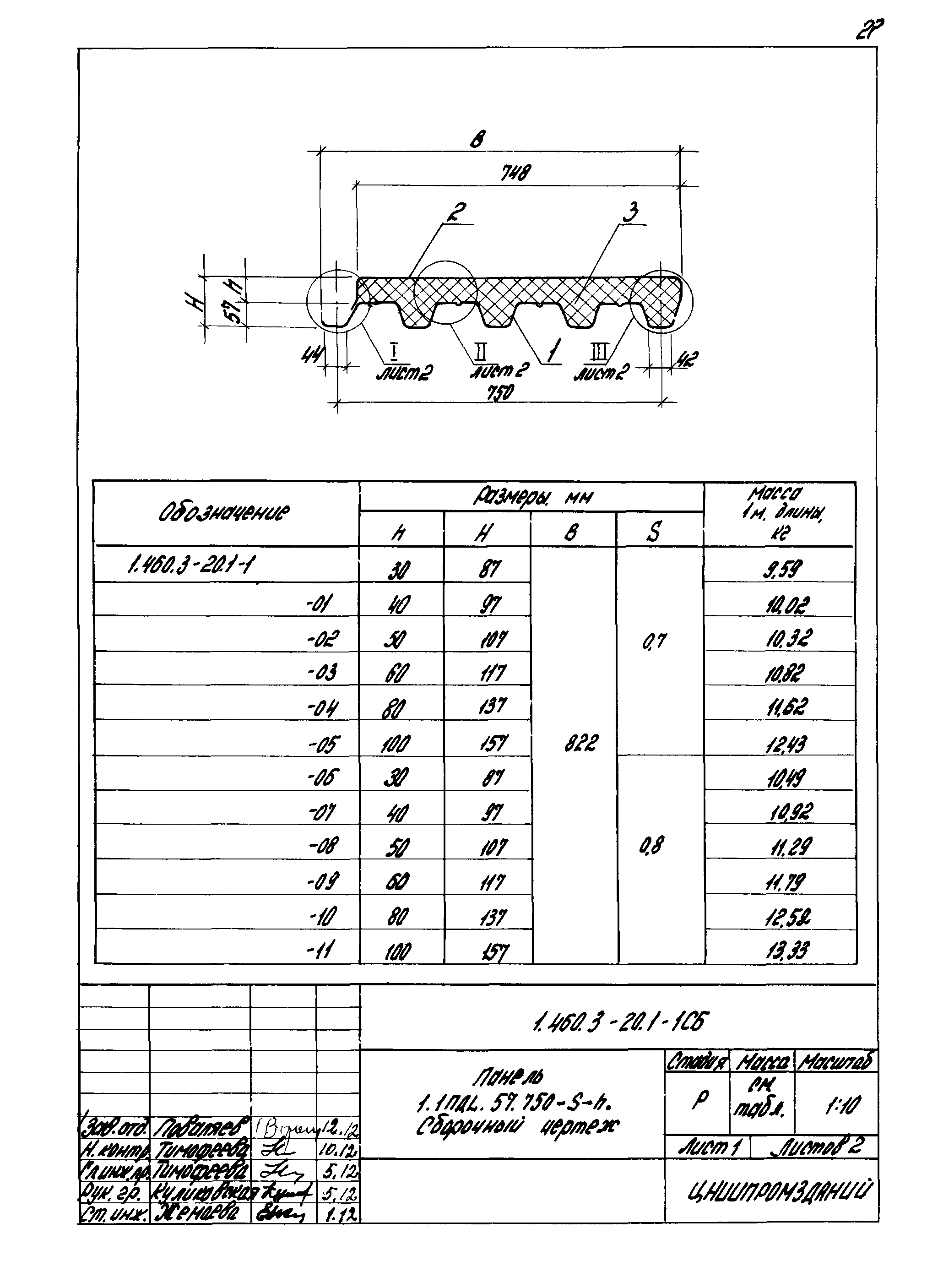 Серия 1.460.3-20